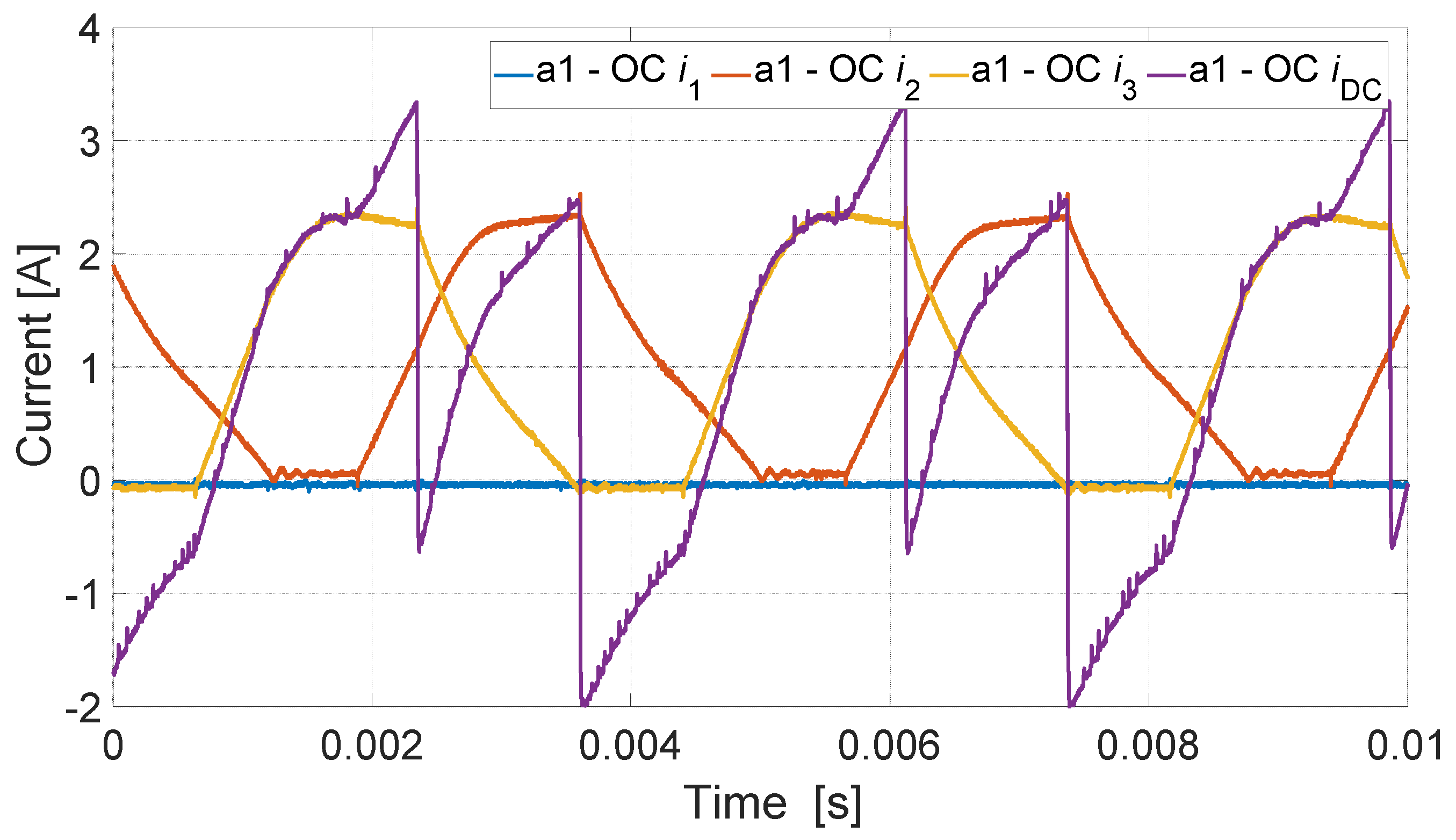 Energies 17 05701 g021