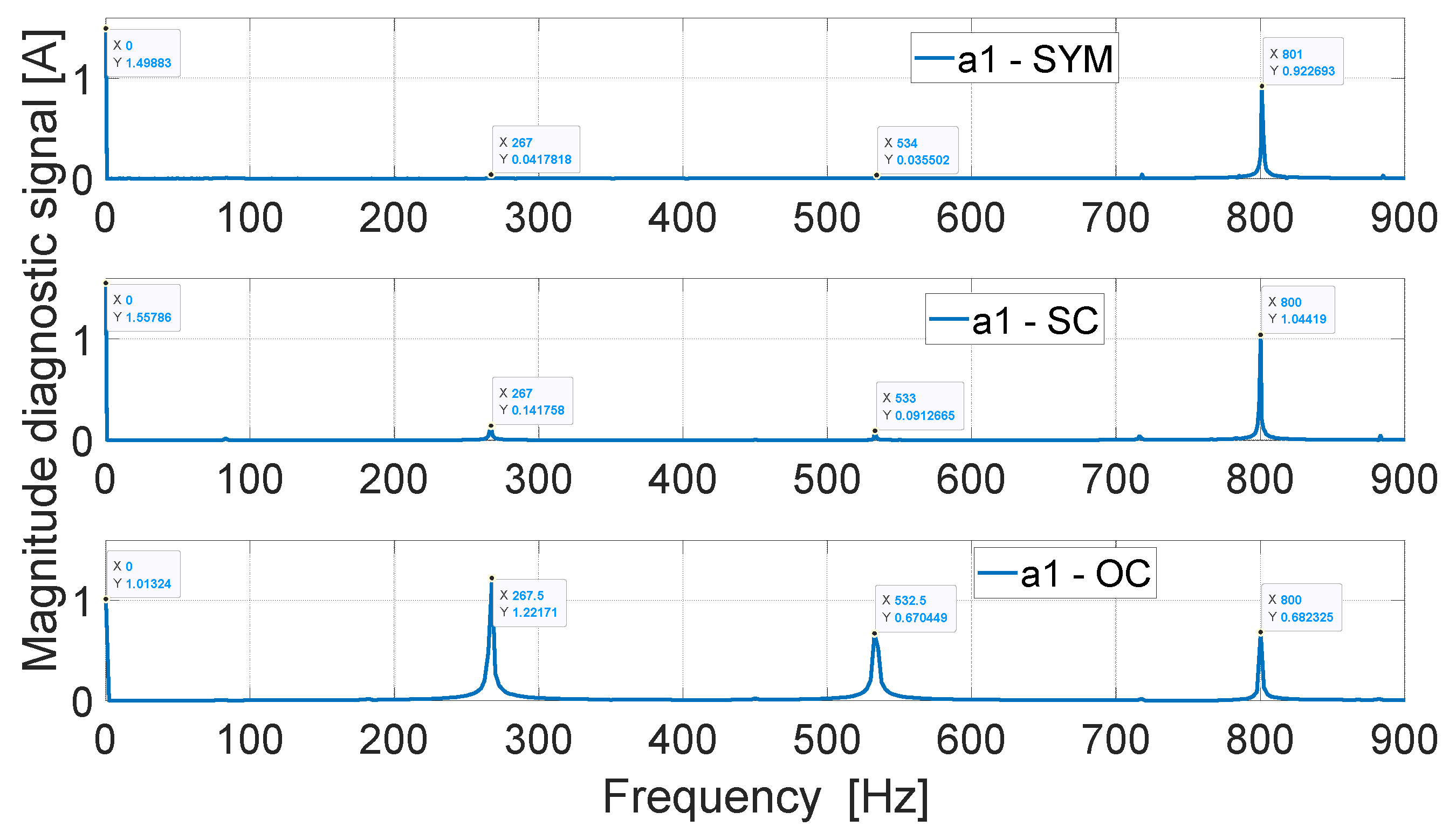 Energies 17 05701 g022