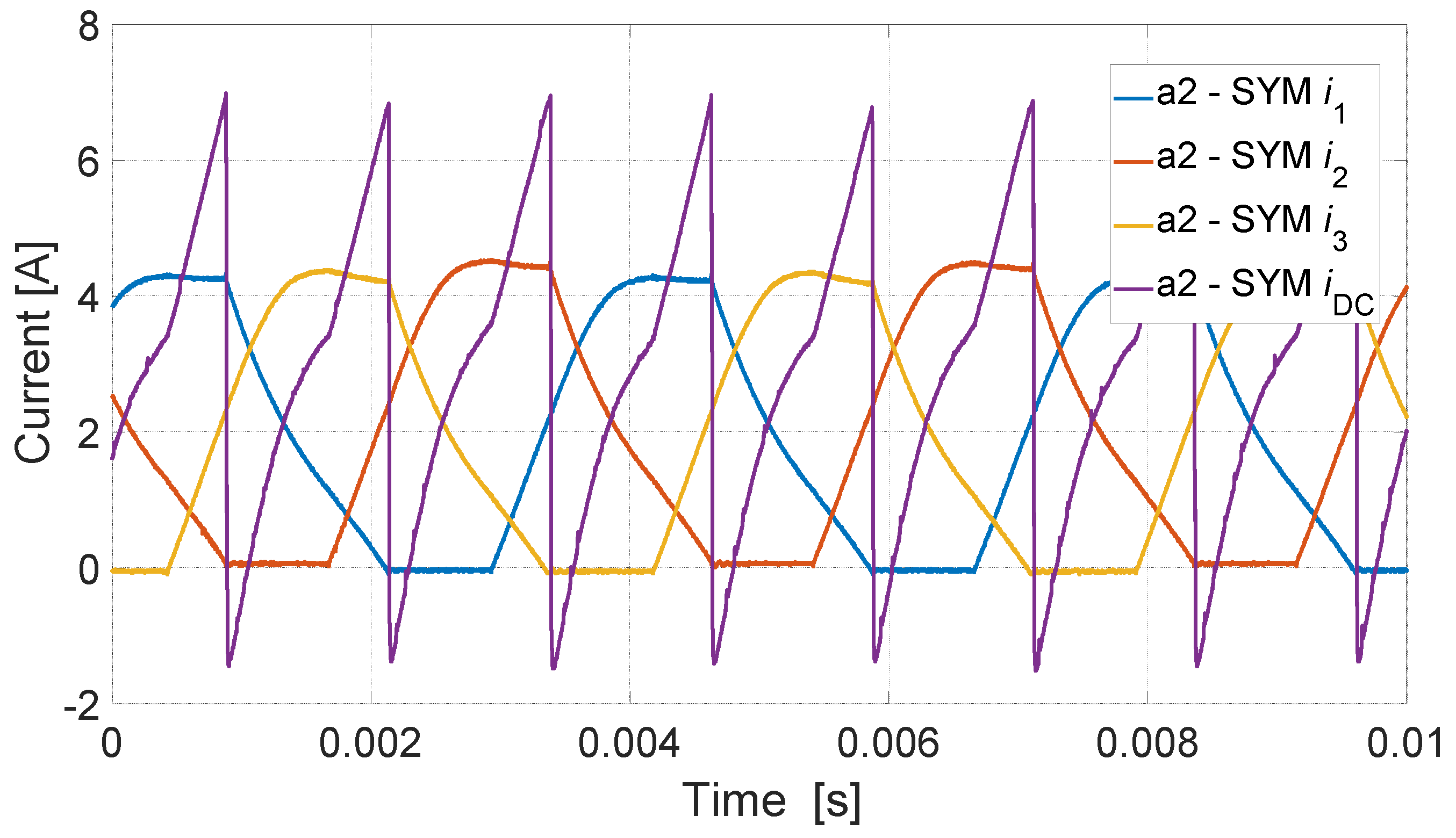 Energies 17 05701 g023