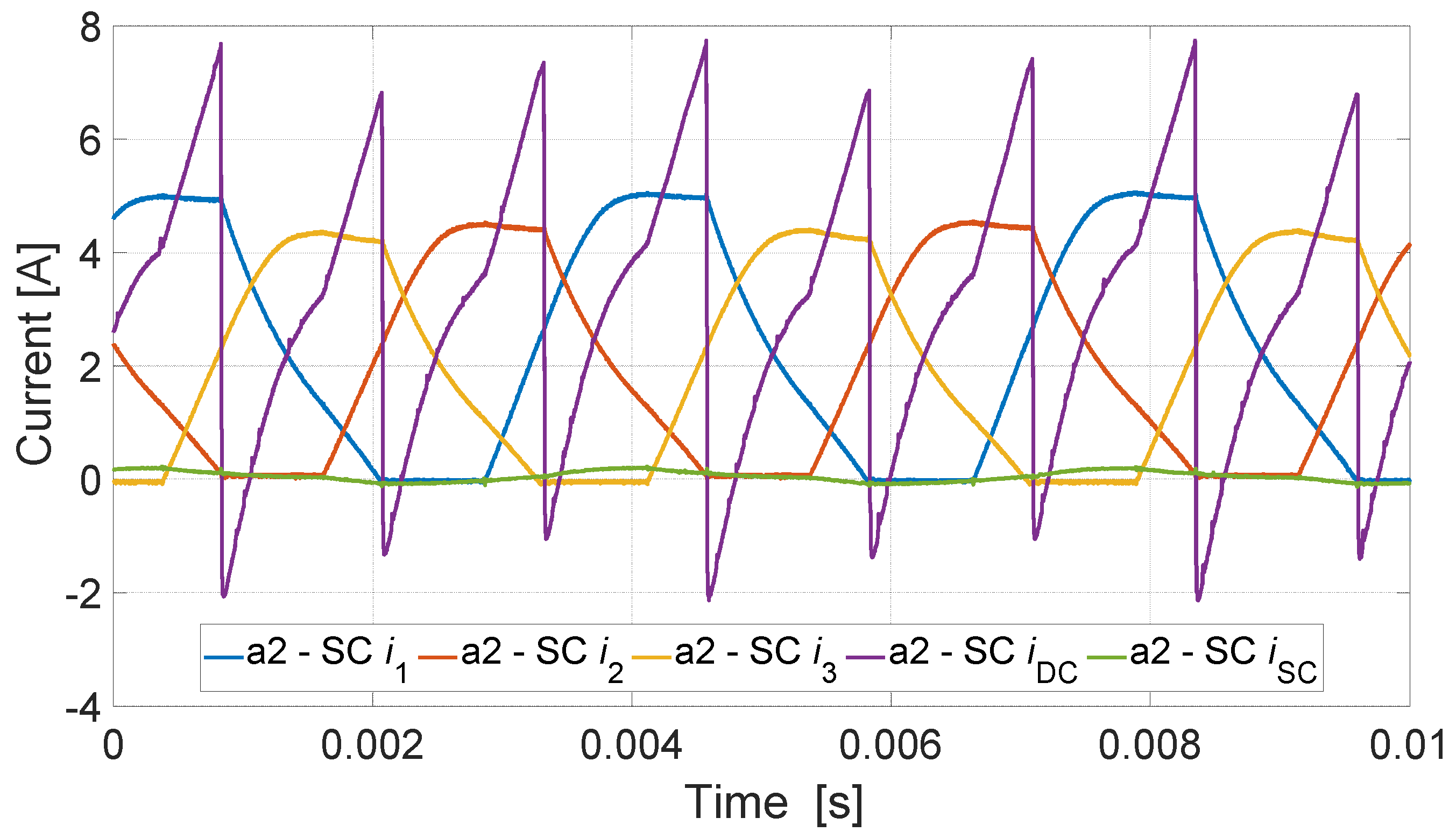 Energies 17 05701 g024