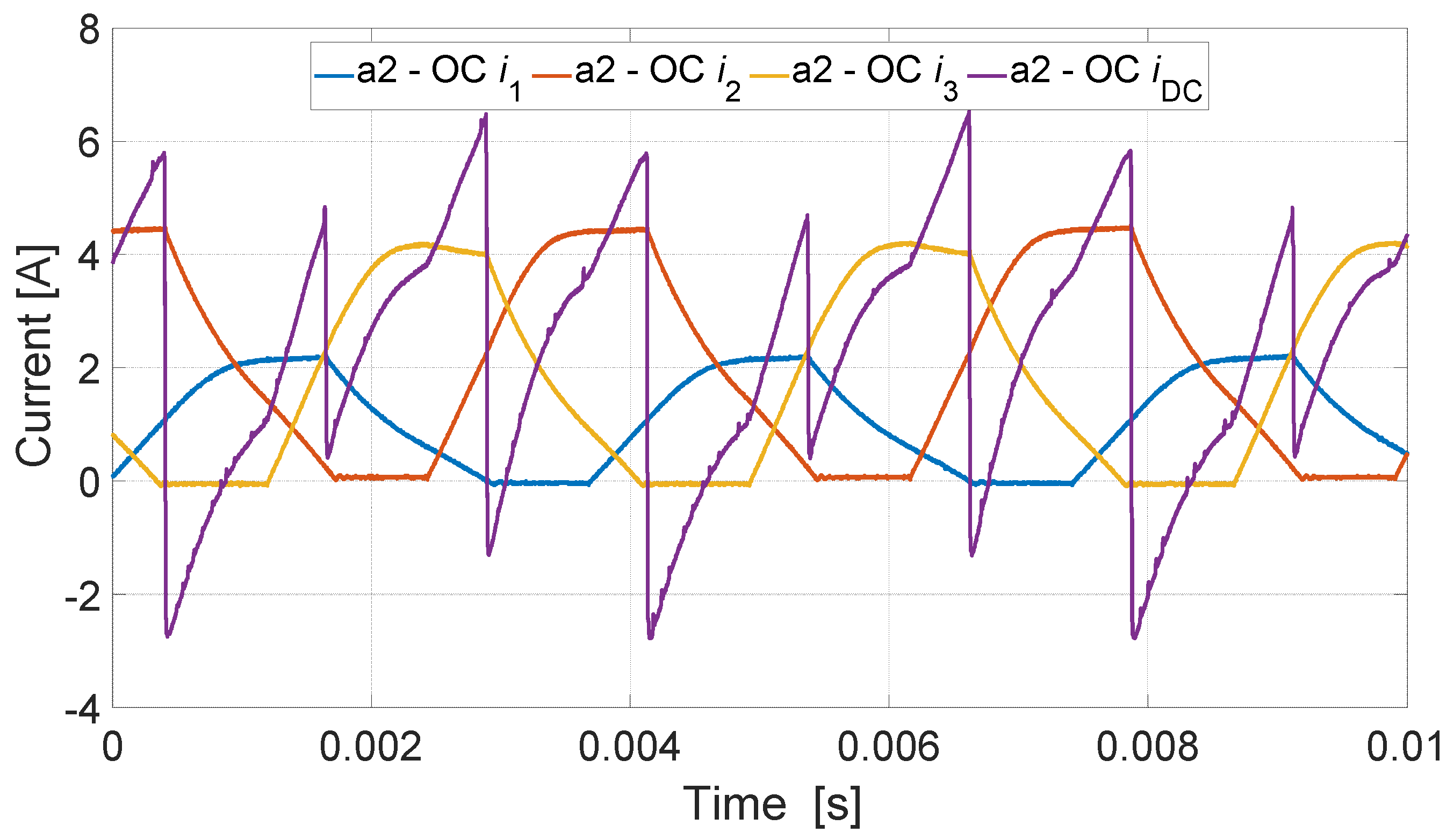 Energies 17 05701 g025