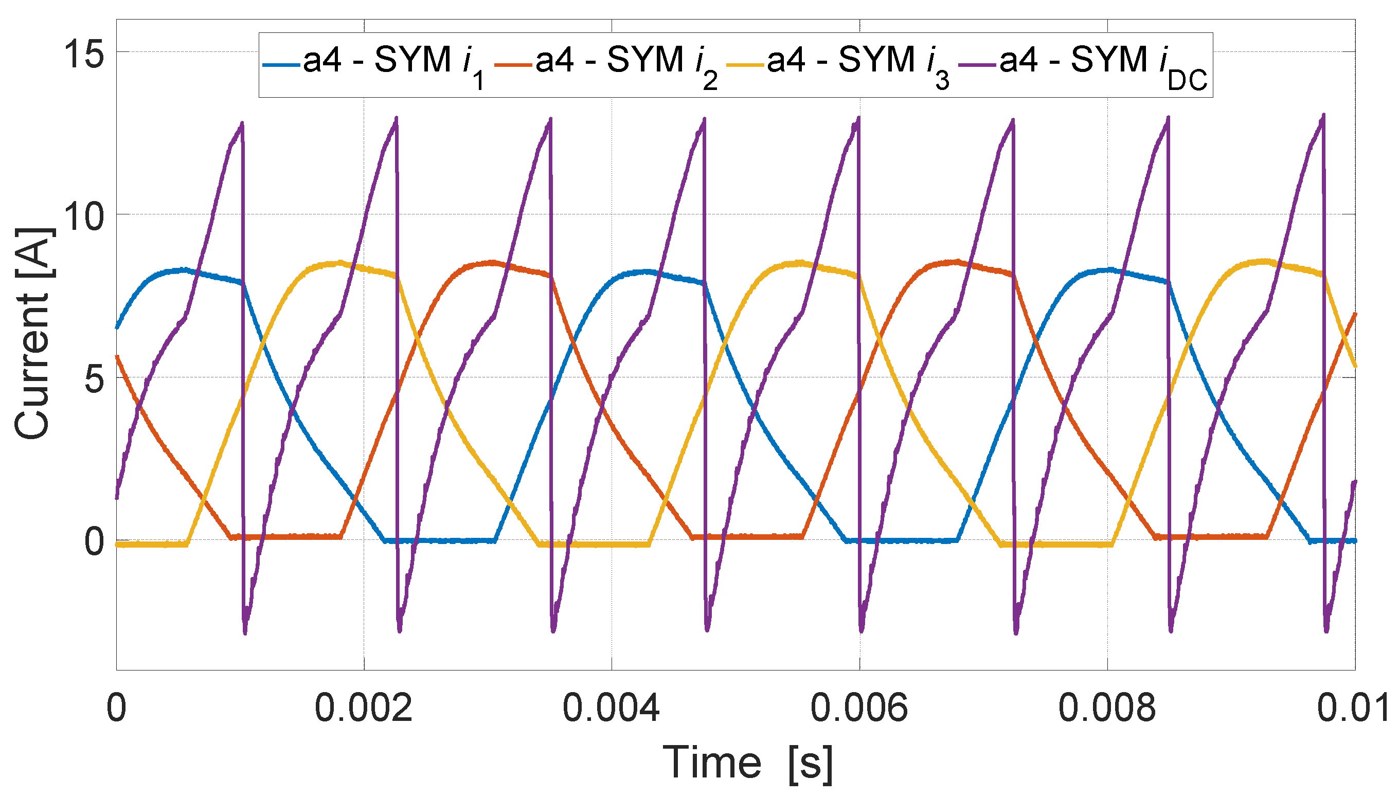 Energies 17 05701 g027