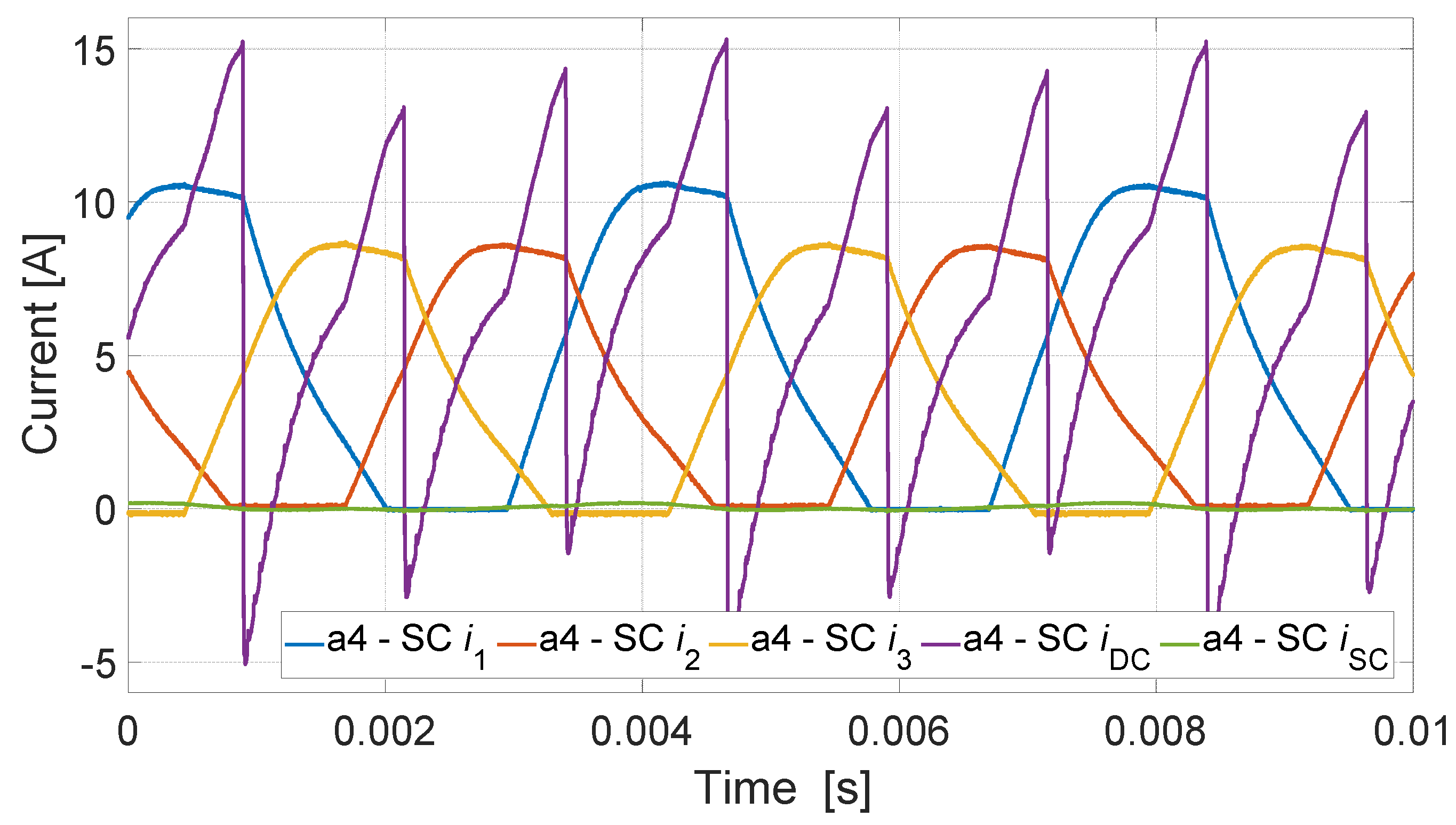 Energies 17 05701 g028