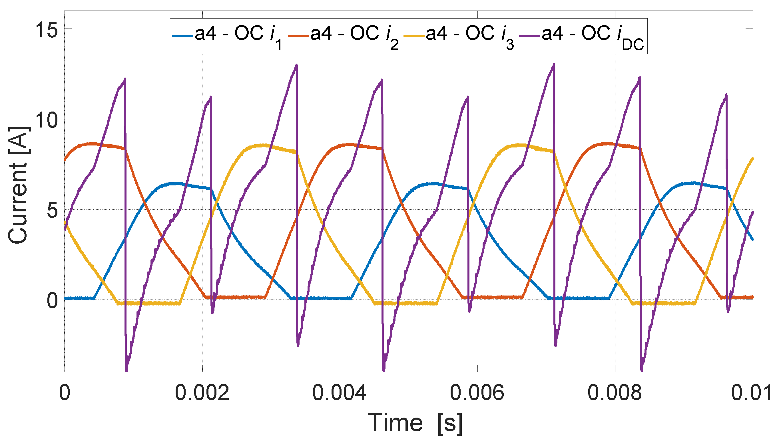 Energies 17 05701 g029