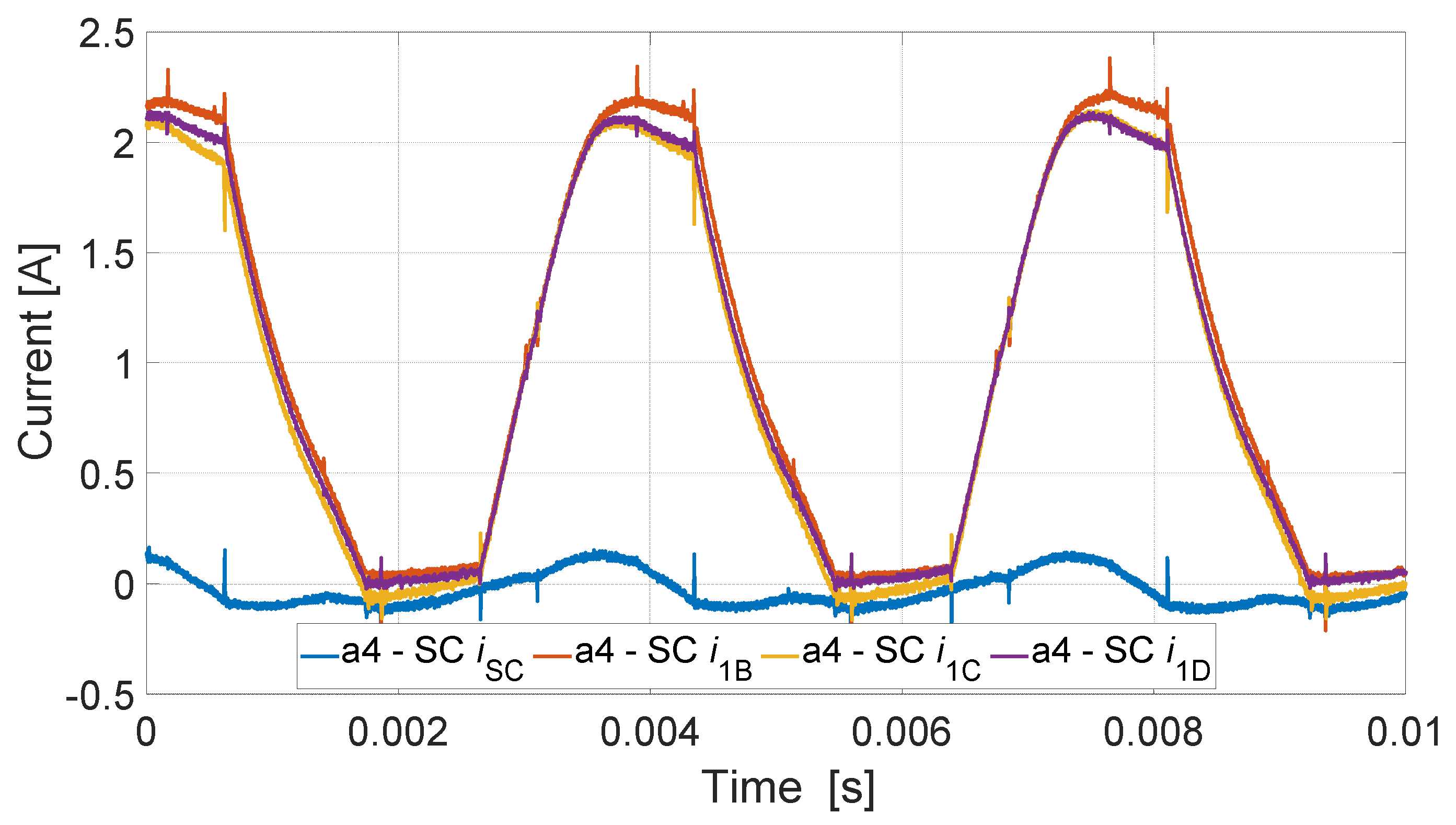 Energies 17 05701 g030