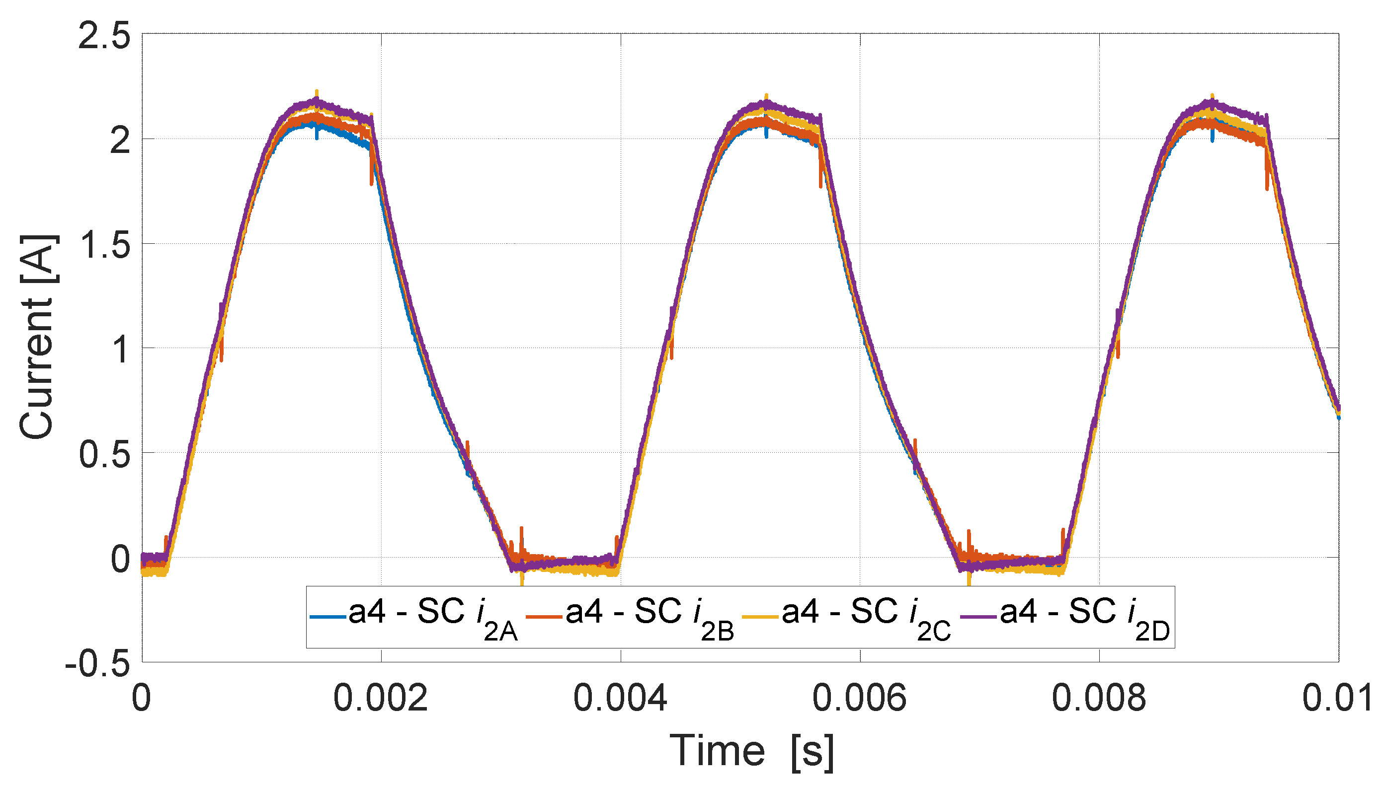 Energies 17 05701 g031