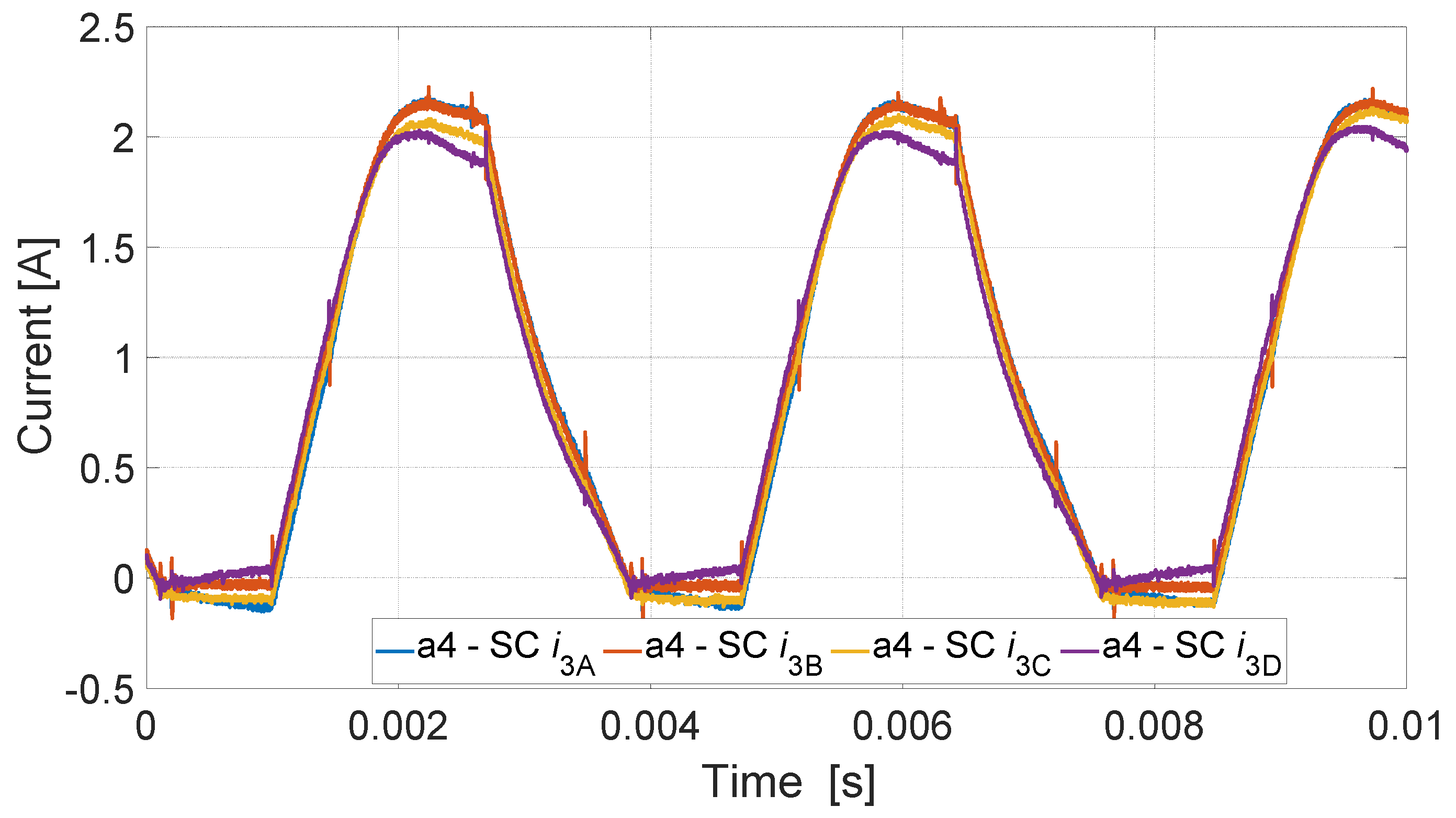 Energies 17 05701 g032