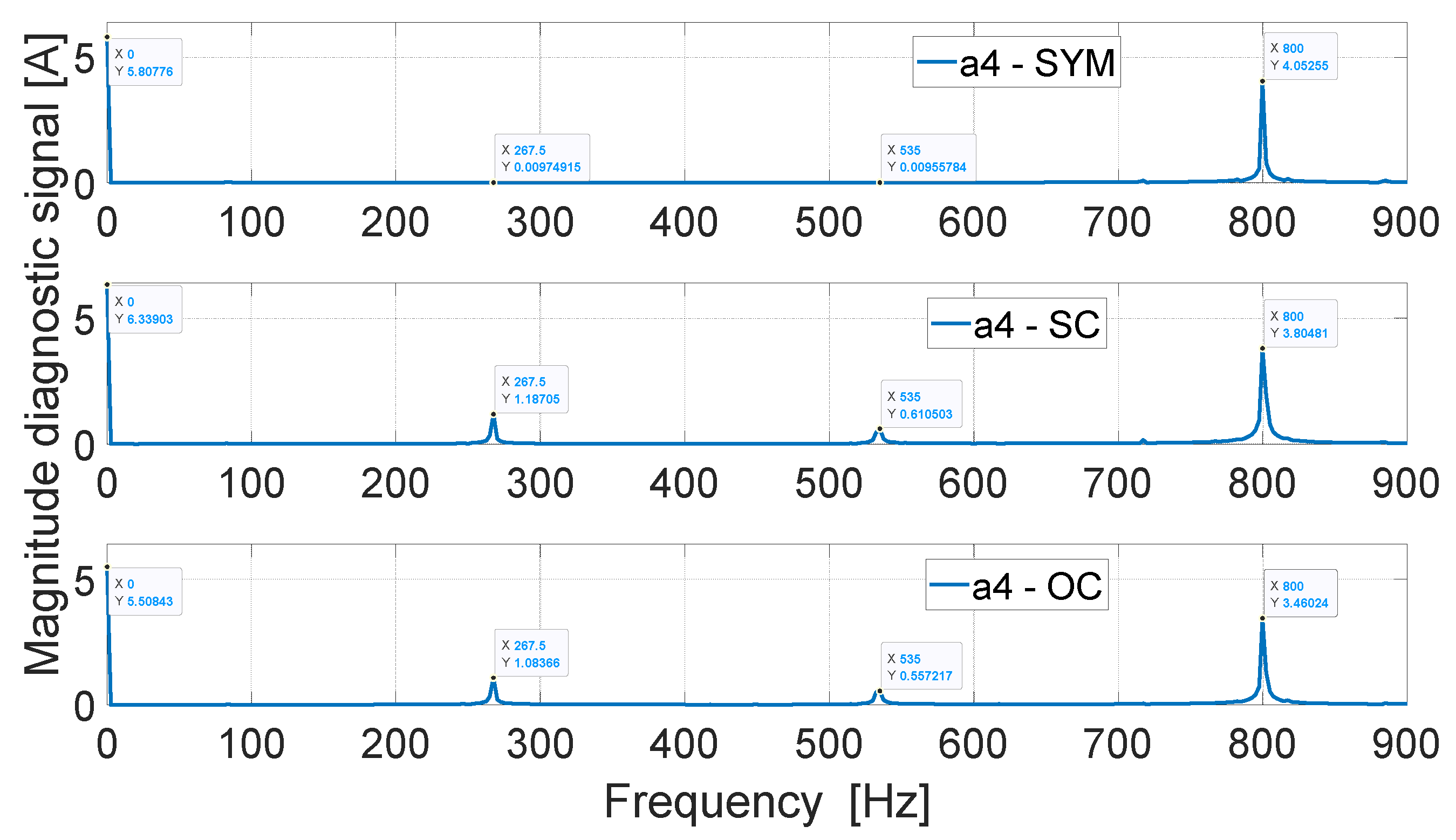 Energies 17 05701 g033
