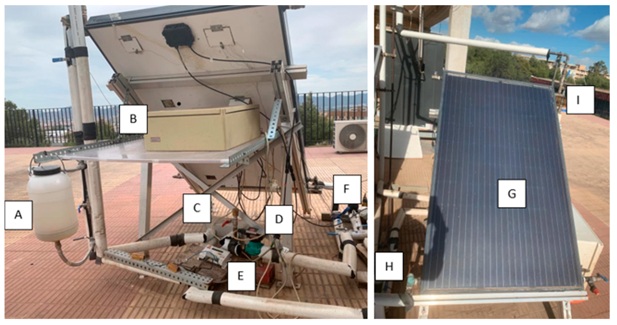 Energies 17 05703 g003