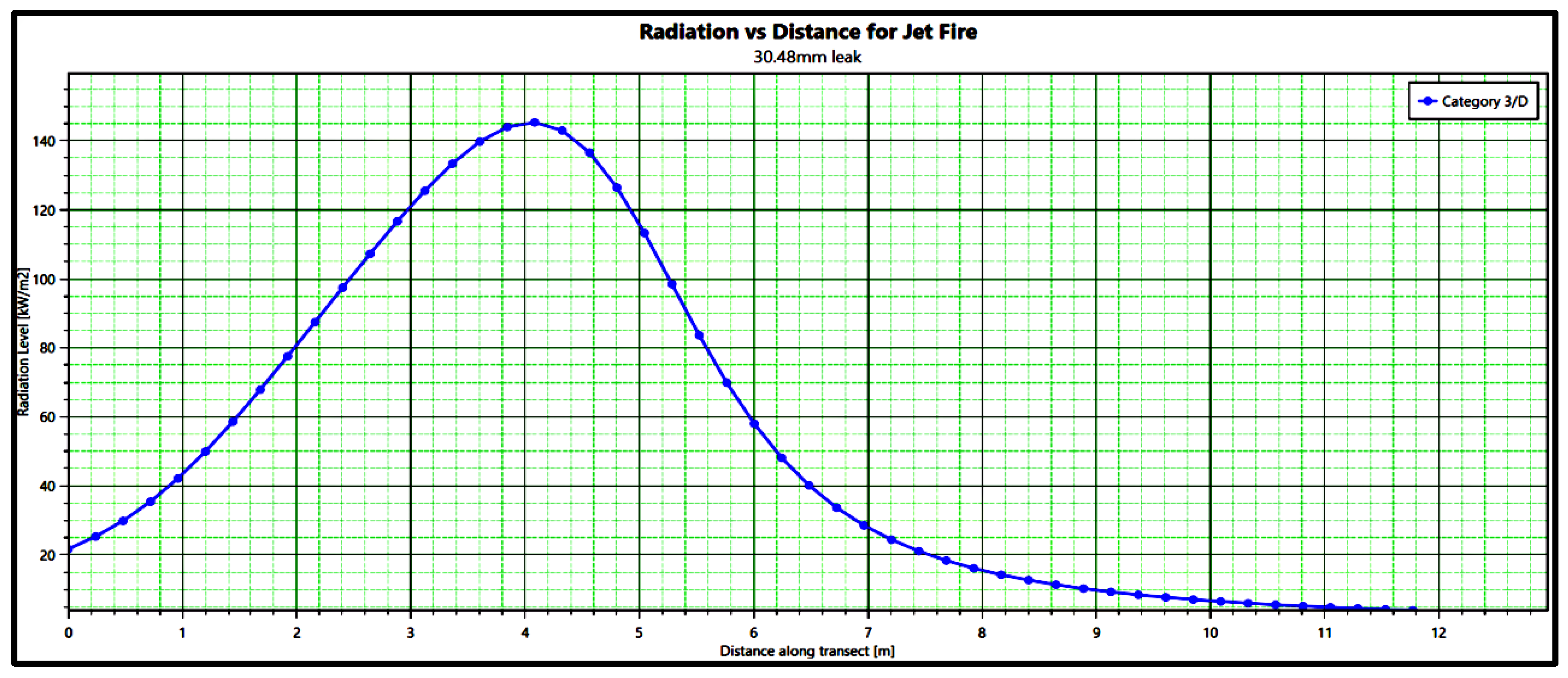 Energies 17 05704 g004