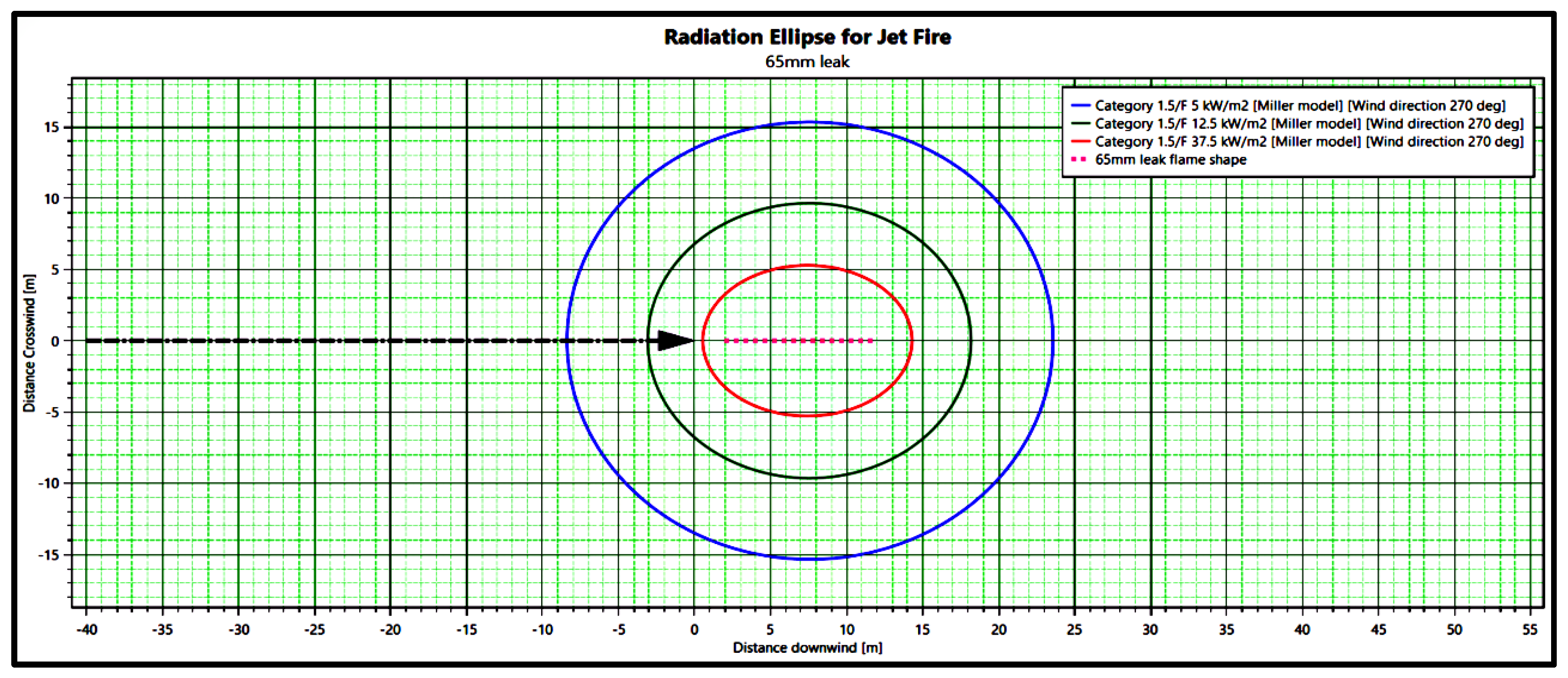 Energies 17 05704 g005