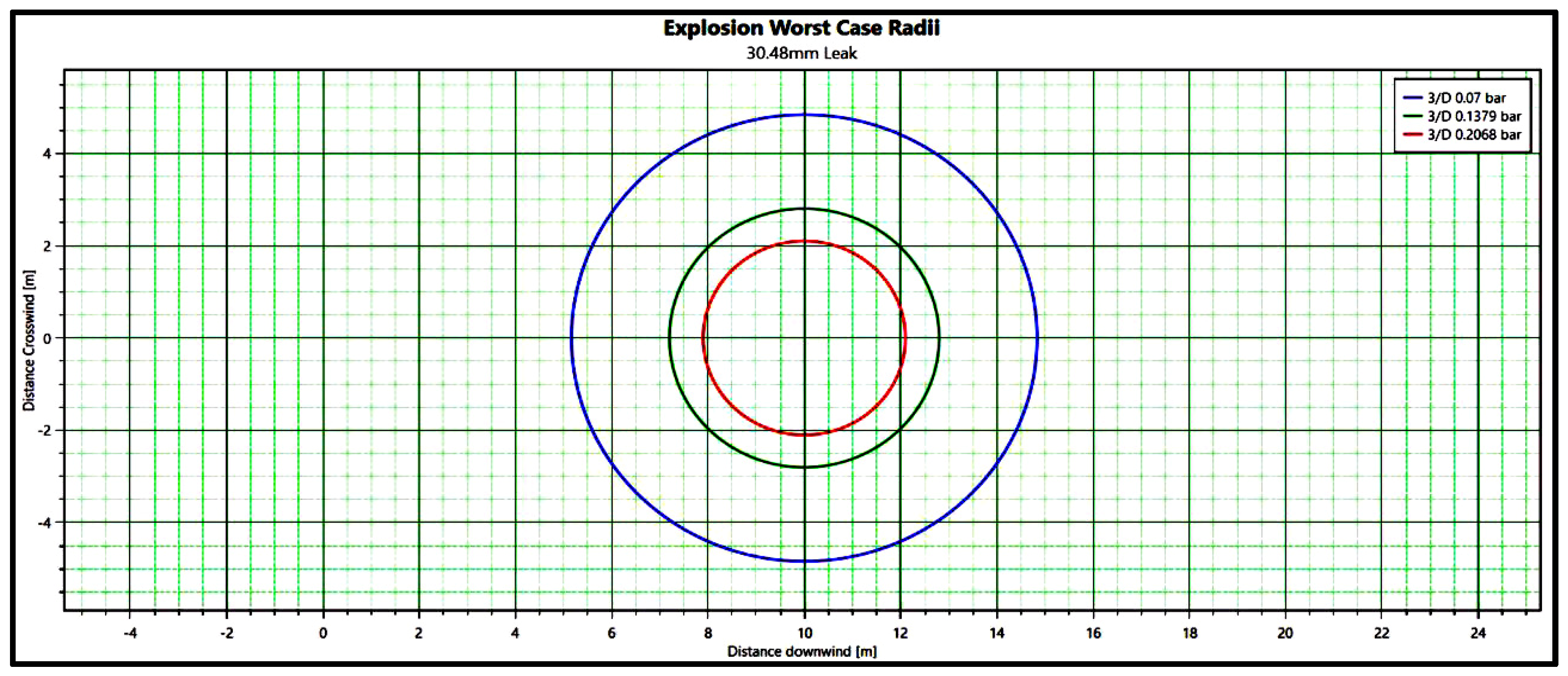 Energies 17 05704 g010