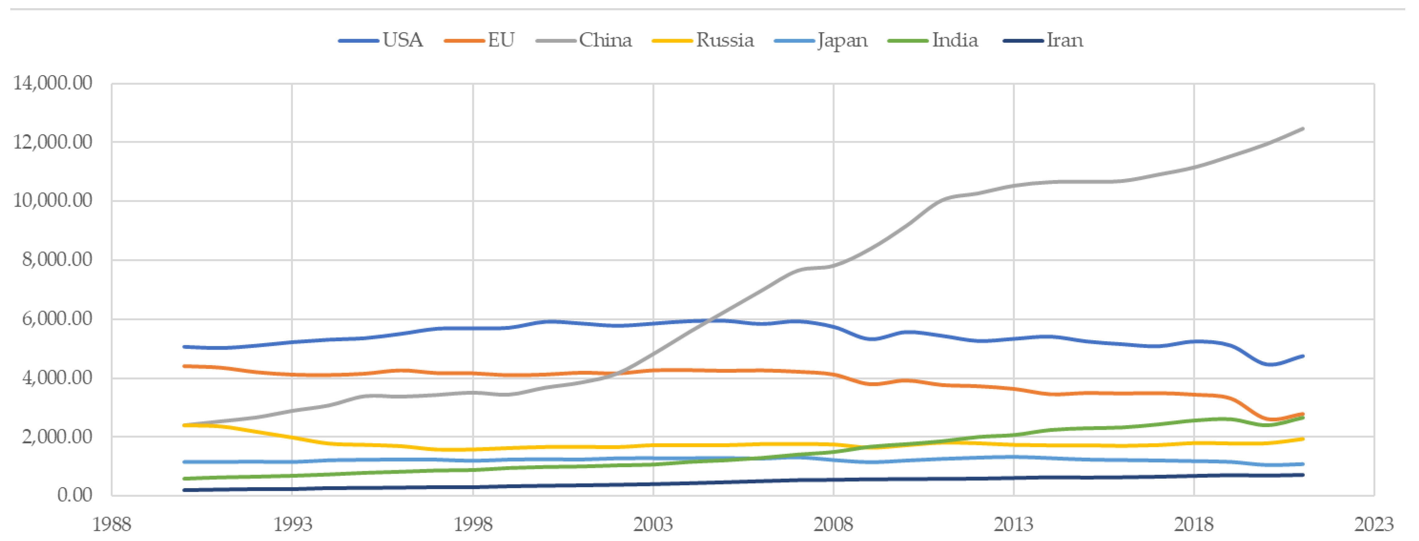 Energies 17 05705 g001