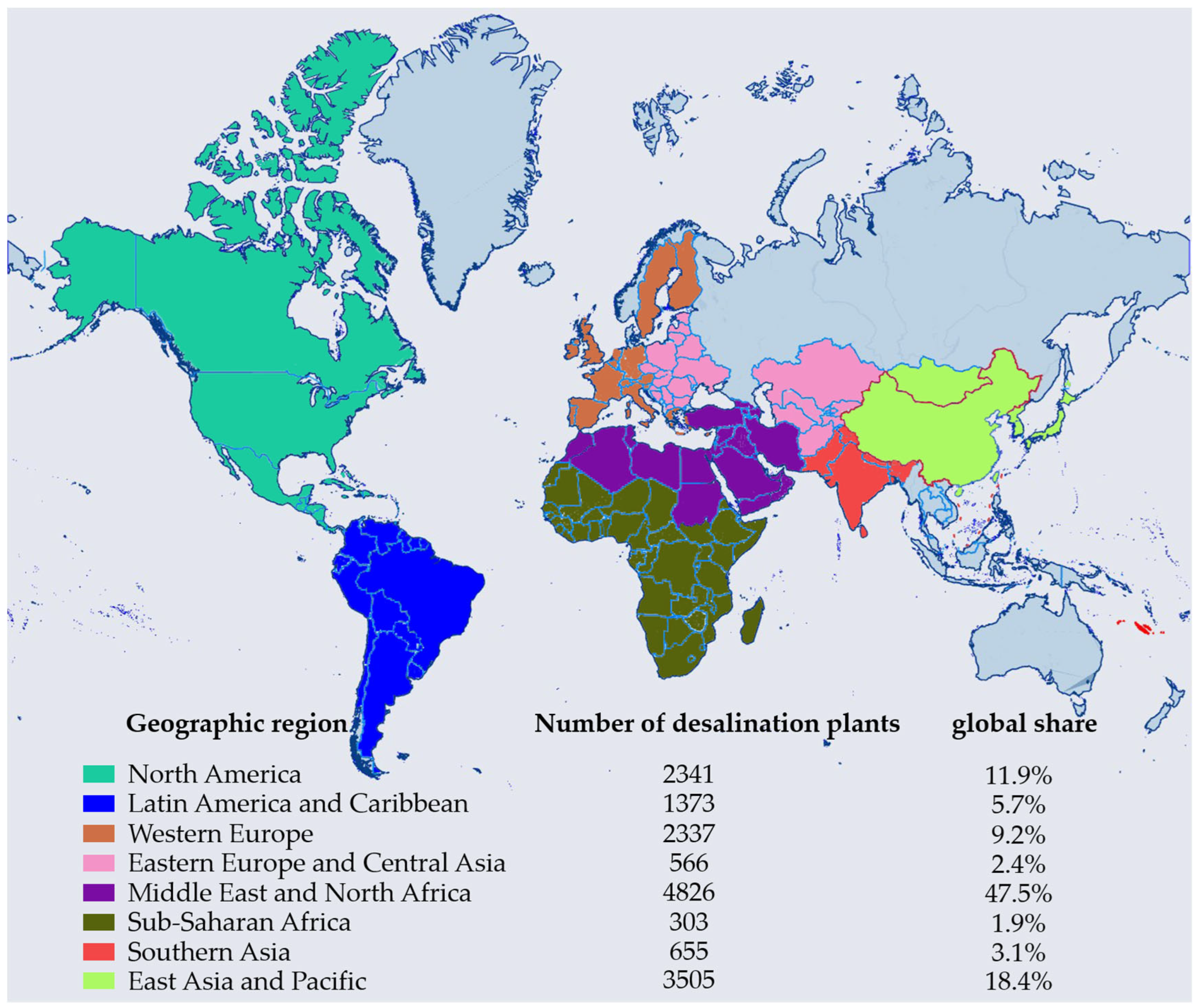 Energies 17 05706 g002