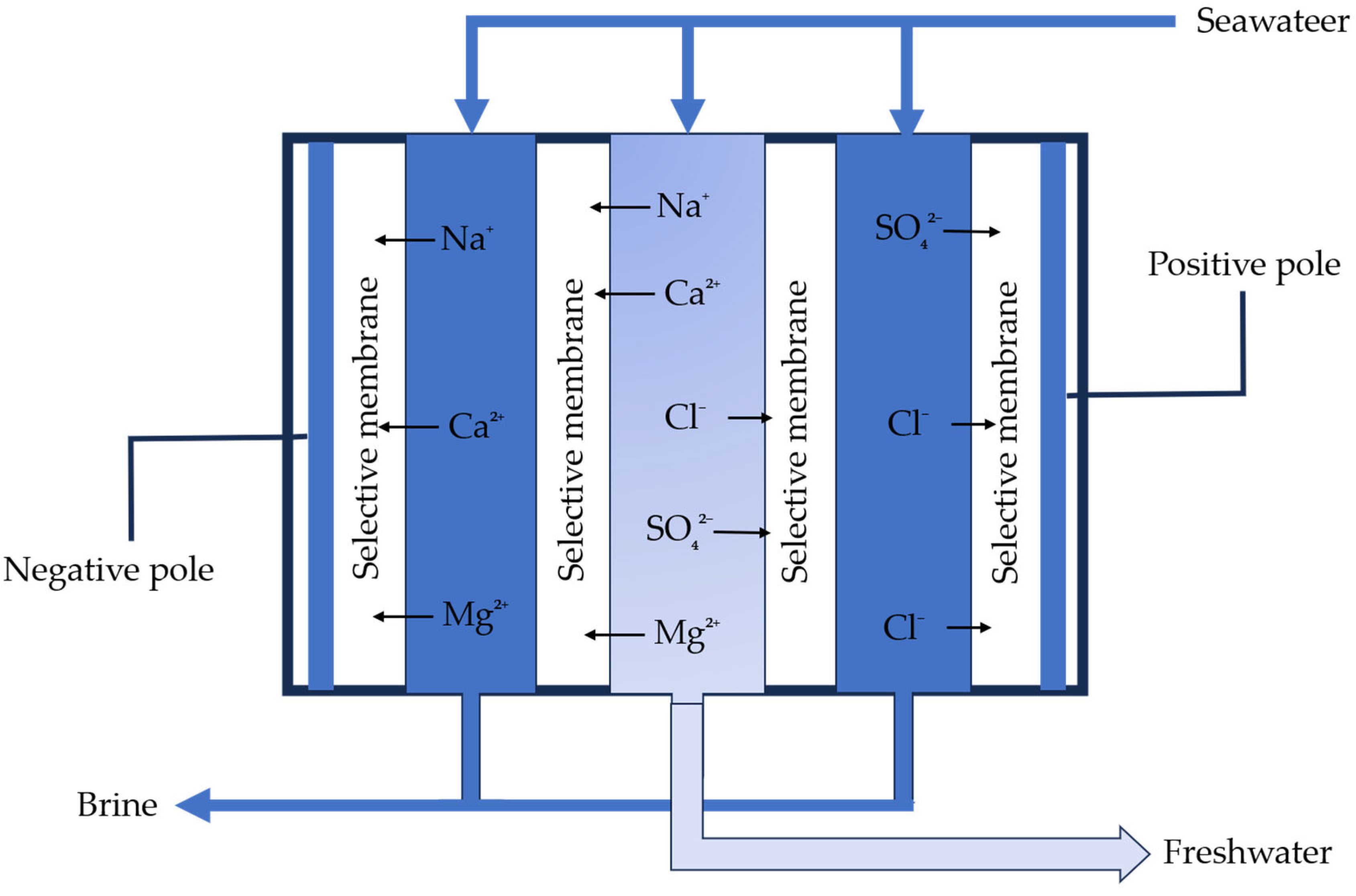 Energies 17 05706 g011