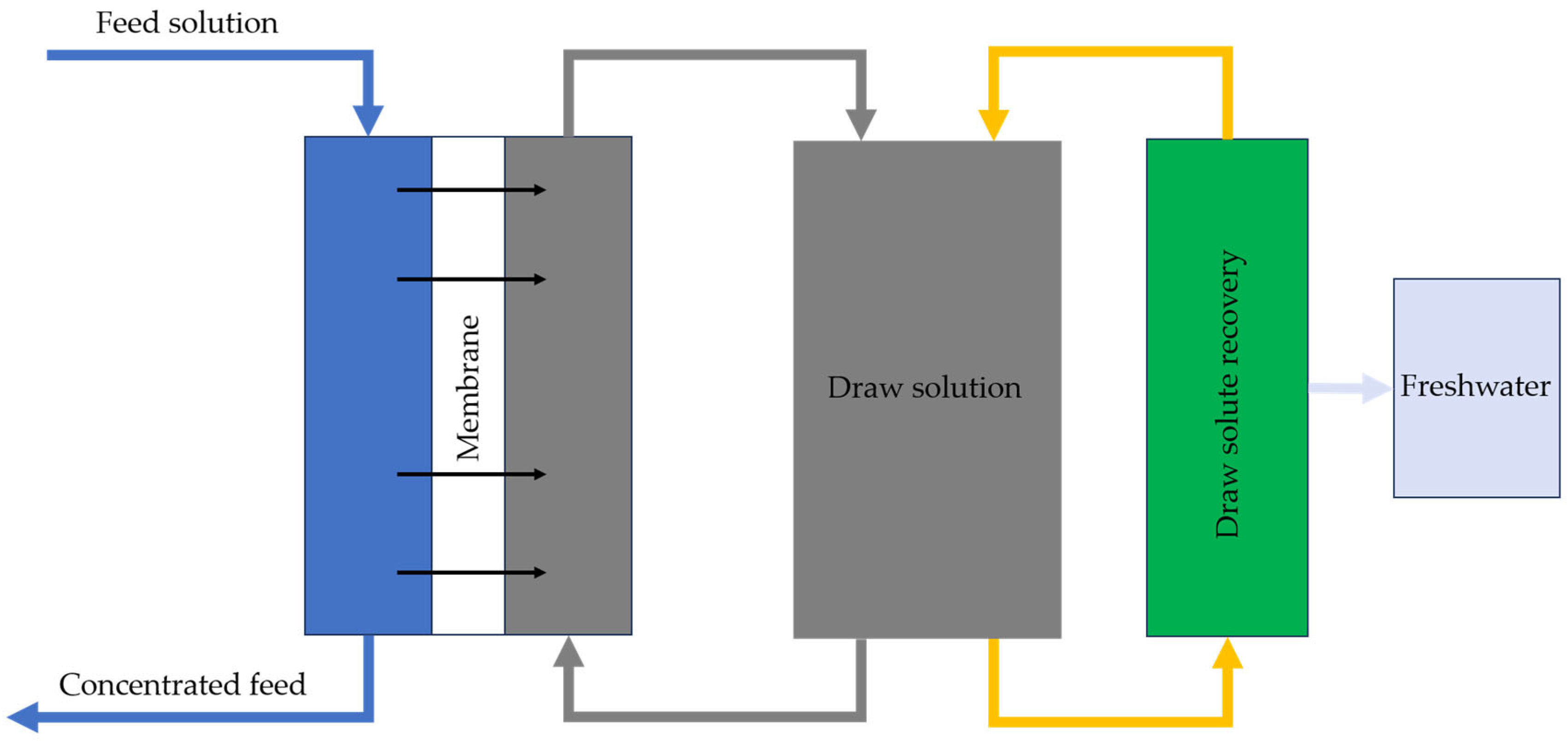 Energies 17 05706 g012