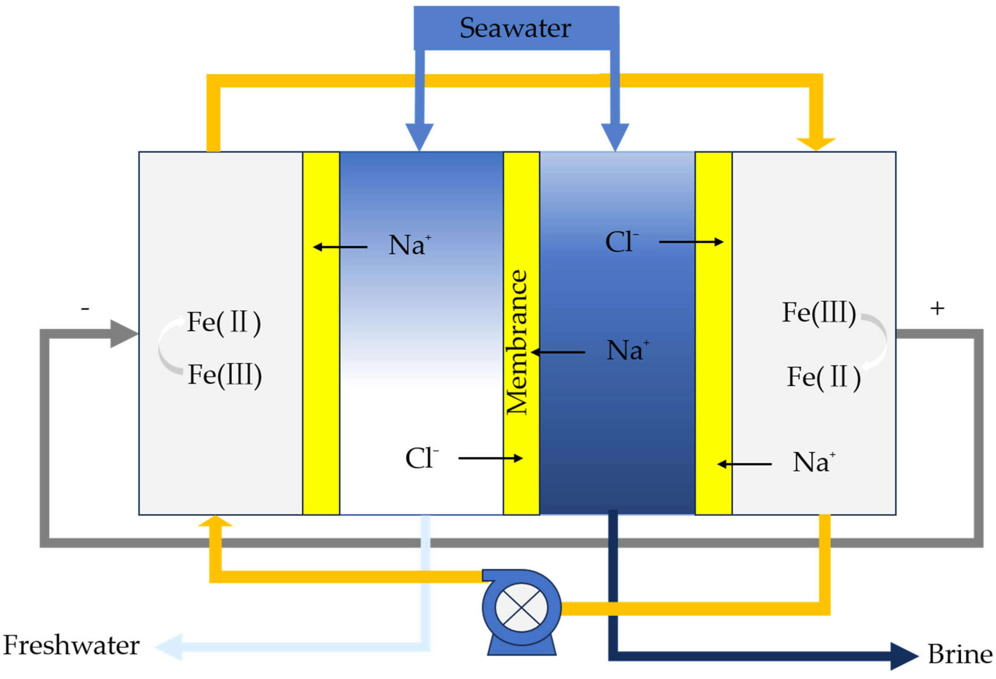 Energies 17 05706 g014