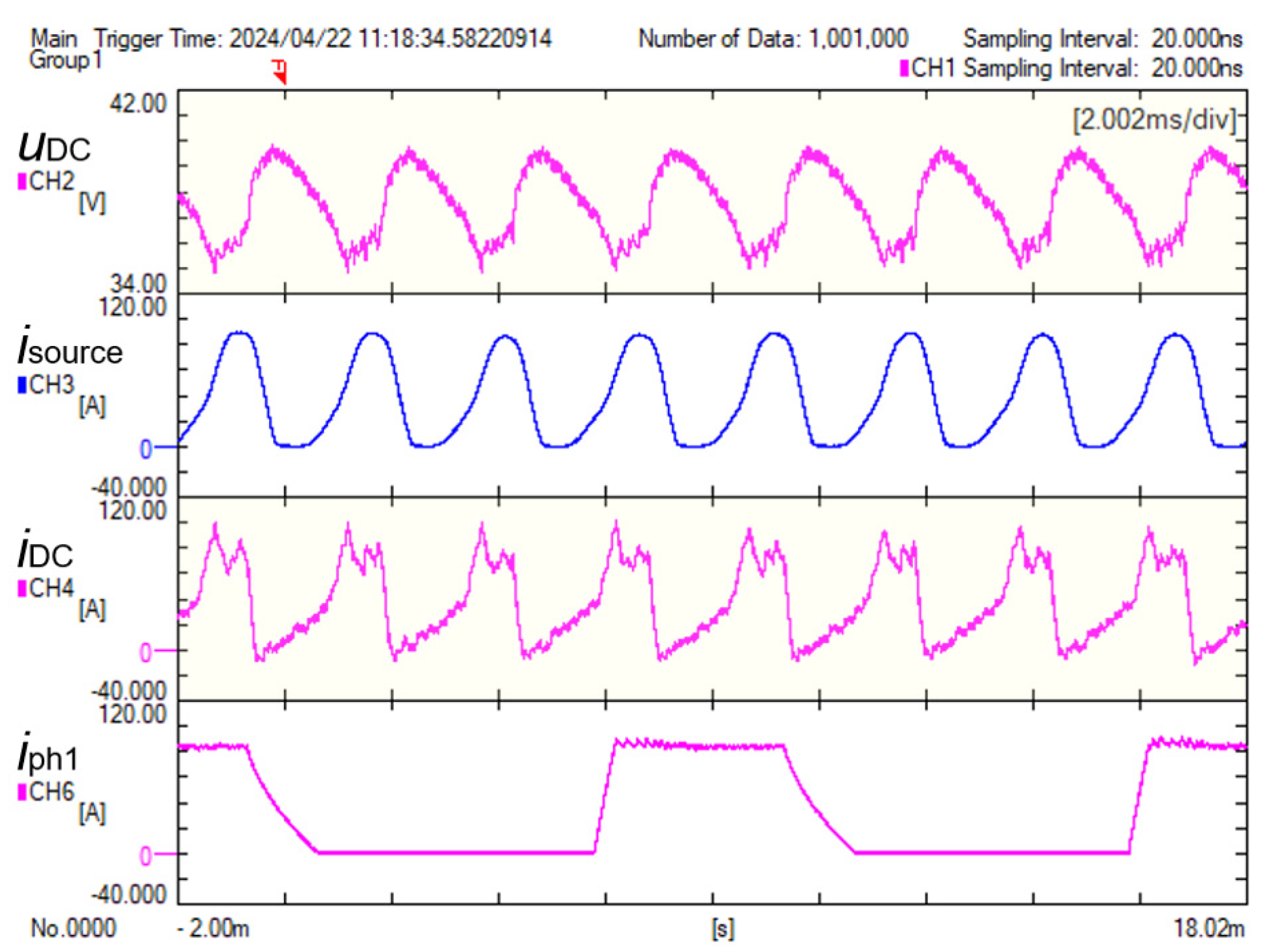 Energies 17 05711 g011