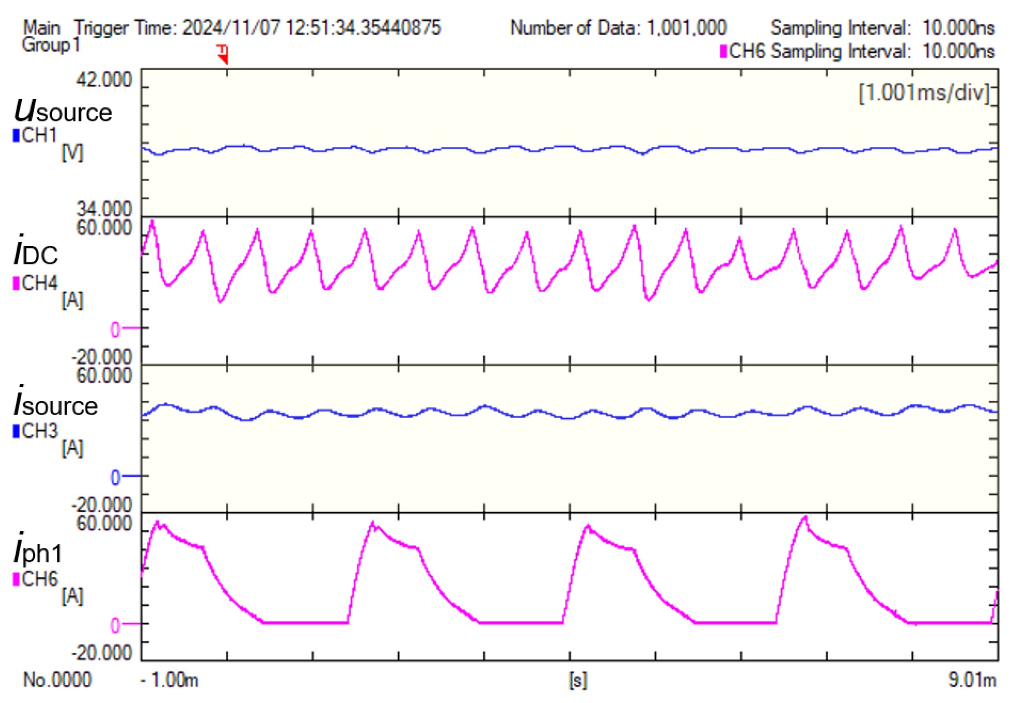 Energies 17 05711 g013