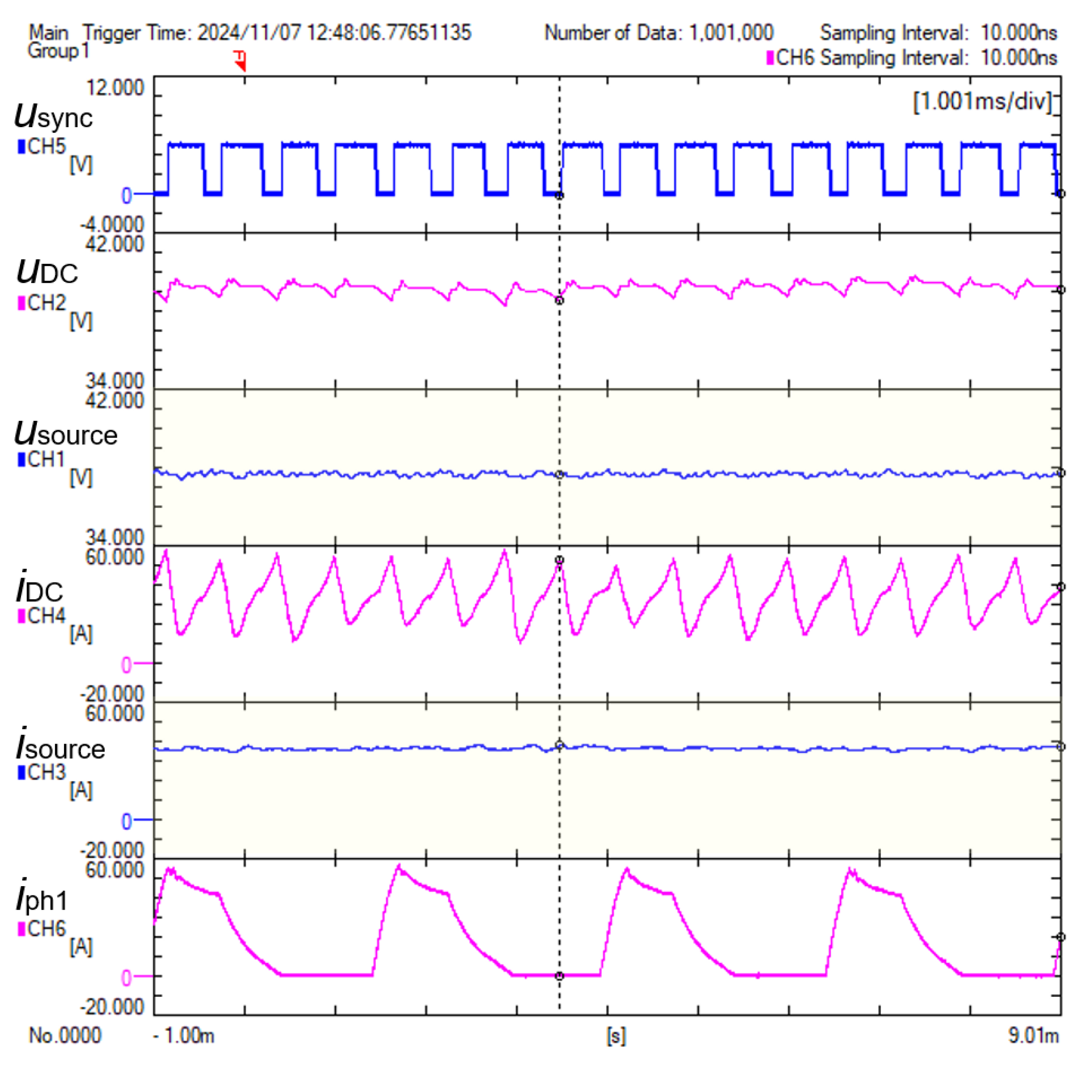 Energies 17 05711 g014