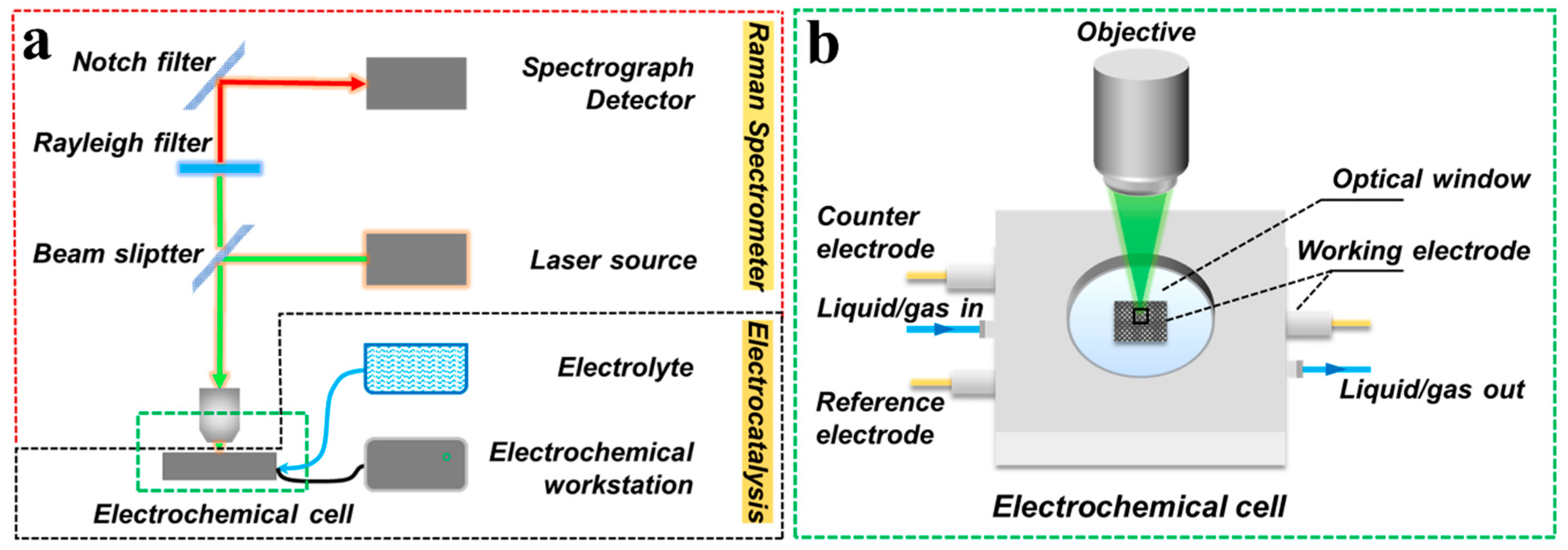 Energies 17 05712 g002