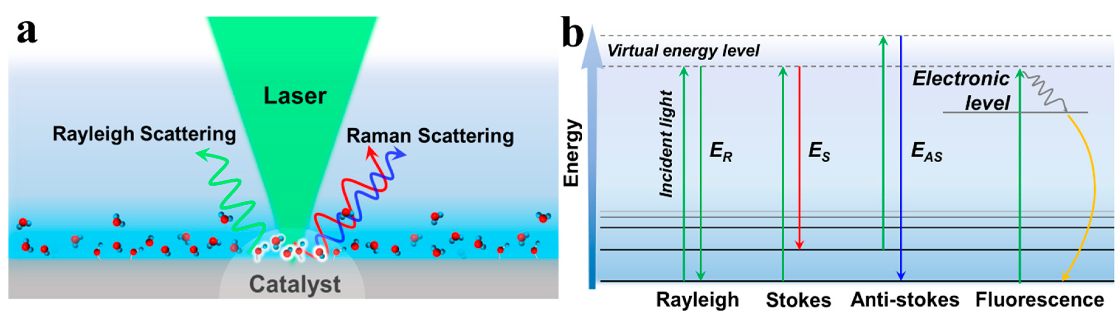 Energies 17 05712 g003