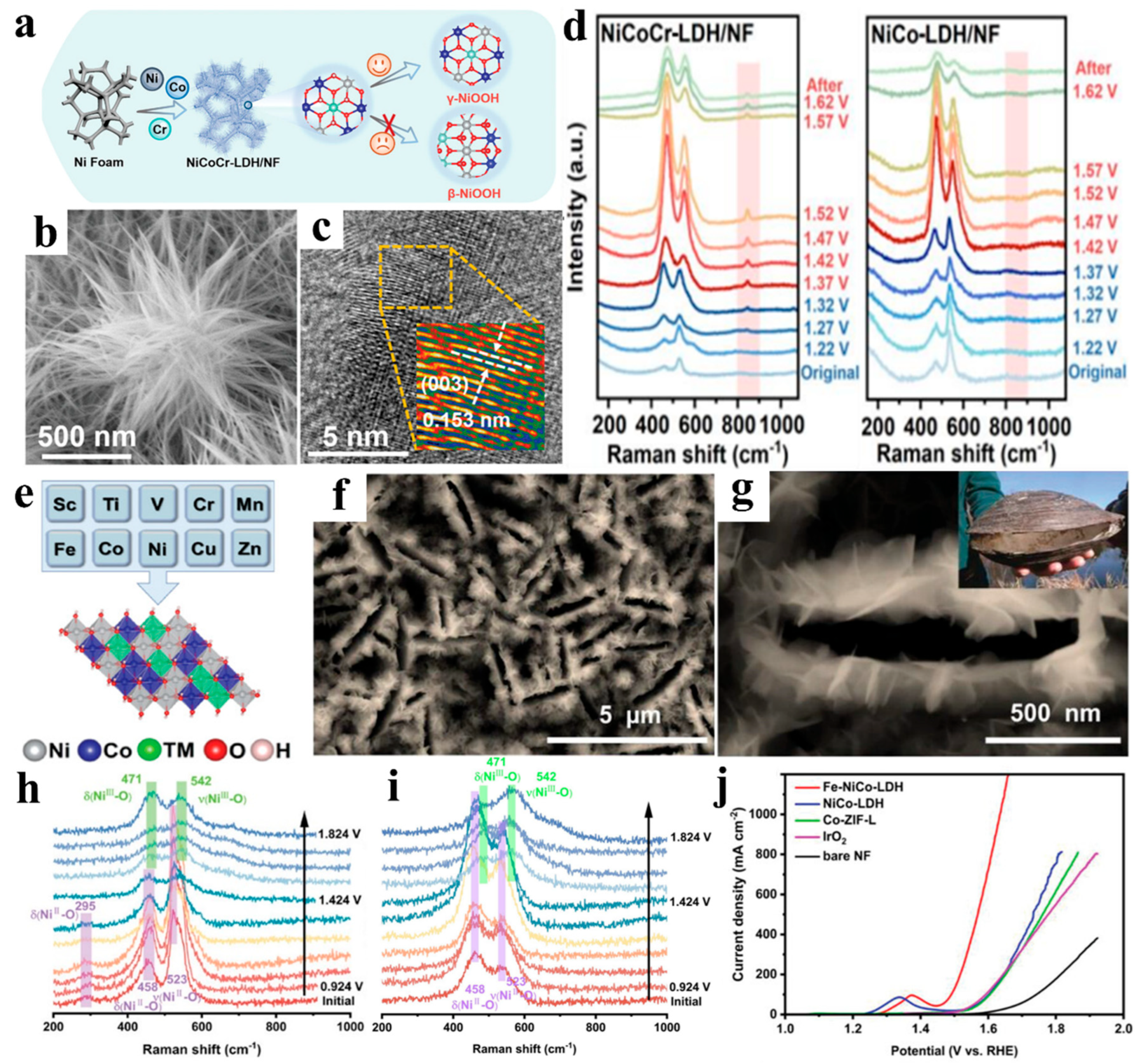 Energies 17 05712 g007