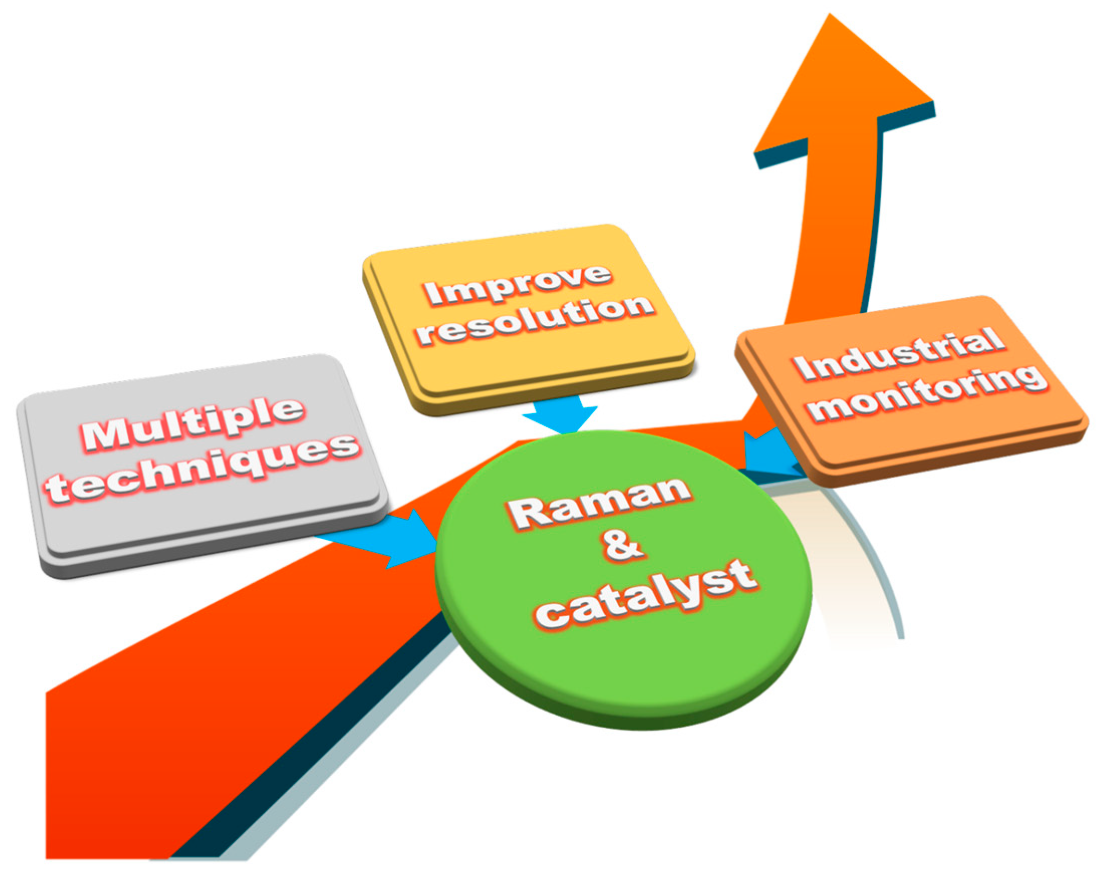 Energies 17 05712 g012