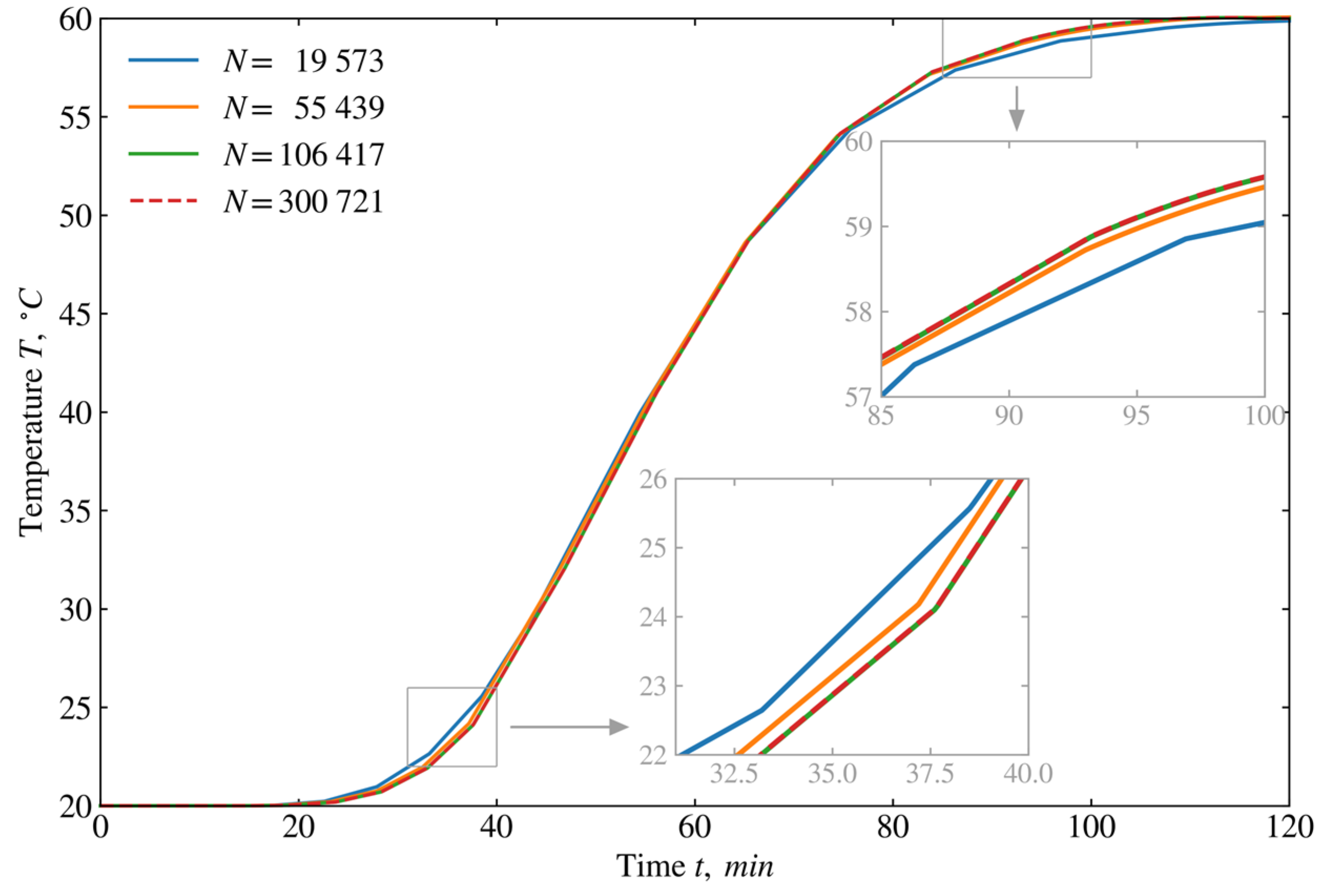 Energies 17 05716 g004
