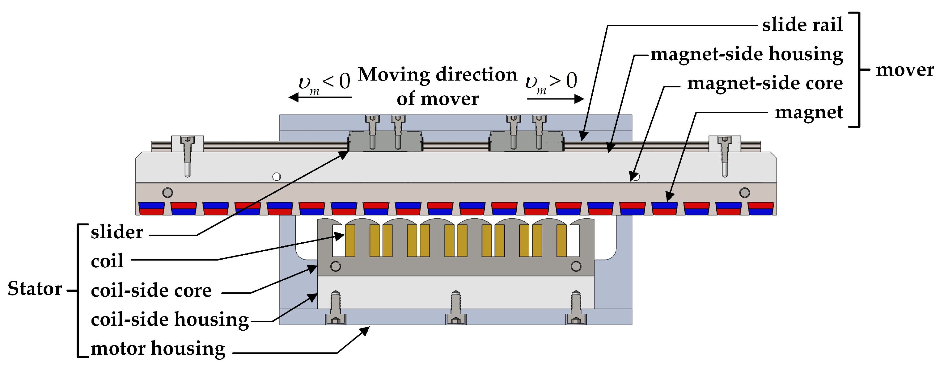 Energies 17 05719 g001