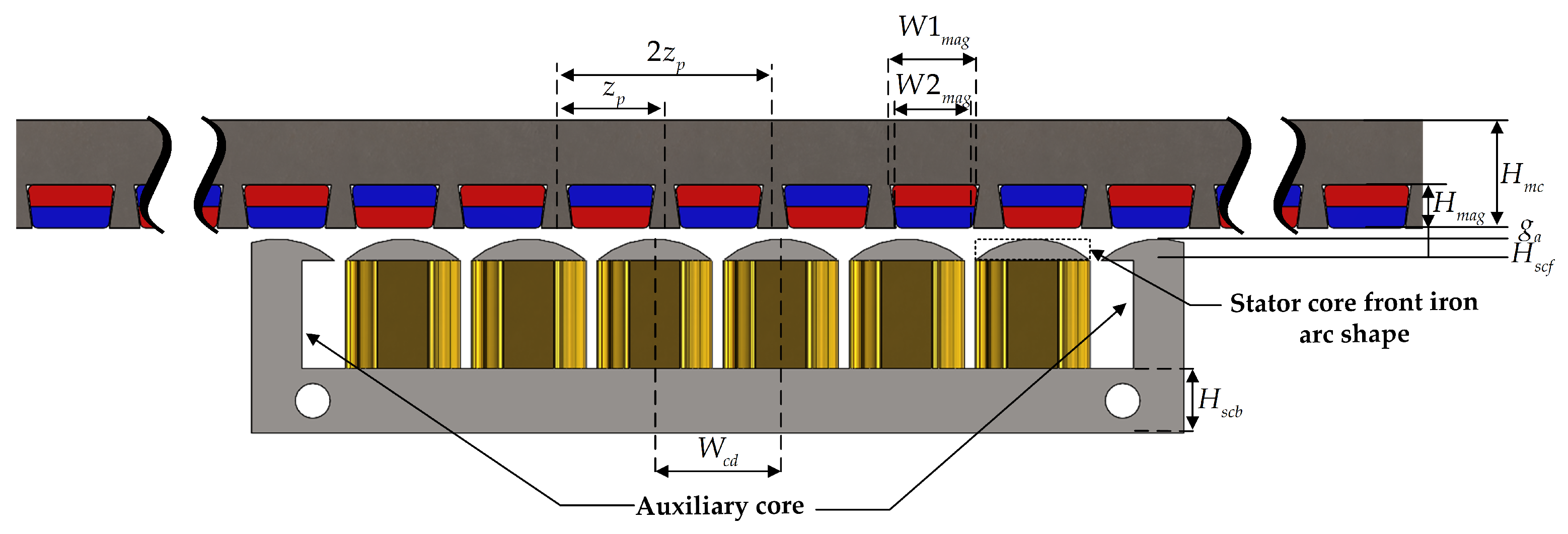 Energies 17 05719 g003
