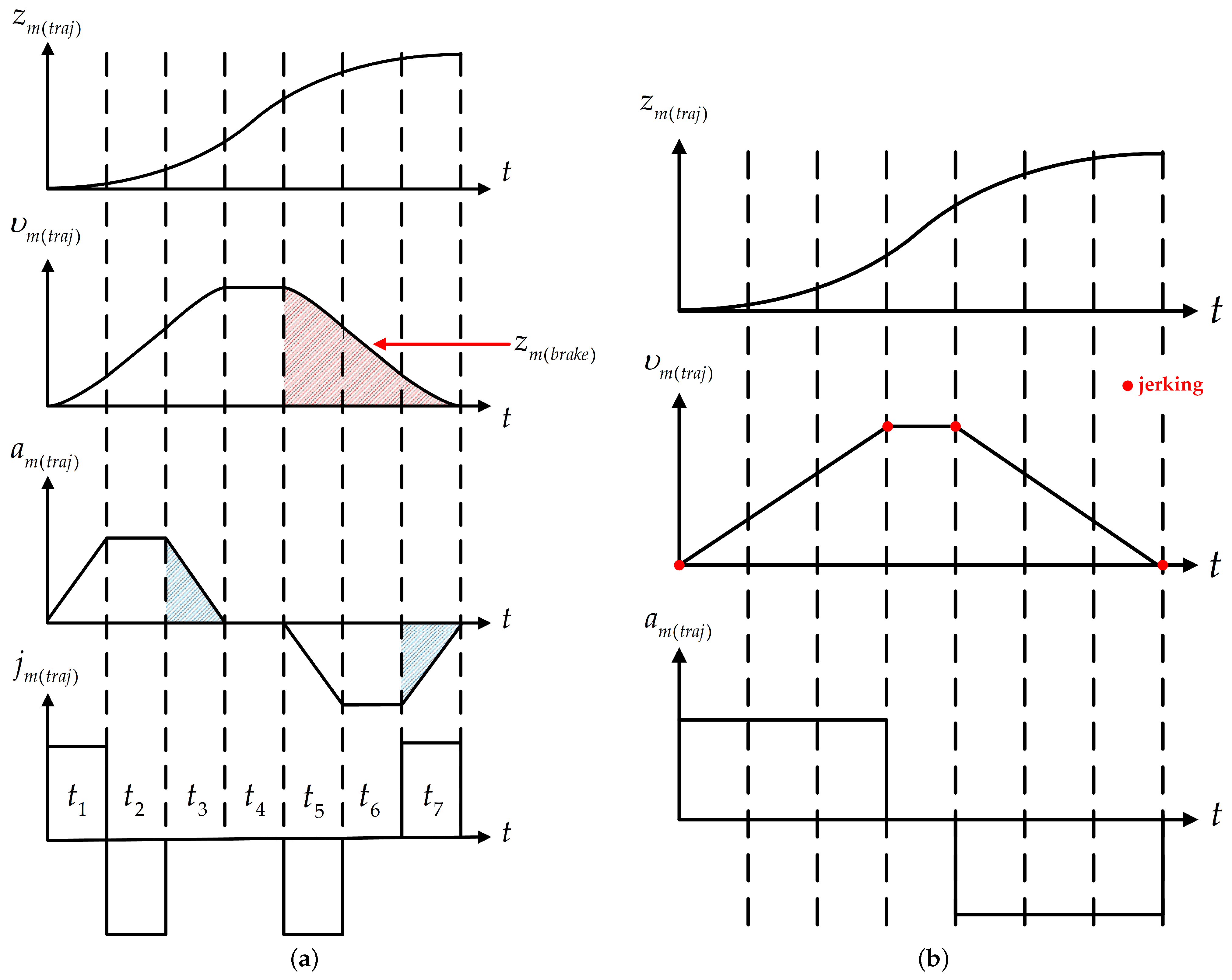 Energies 17 05719 g006