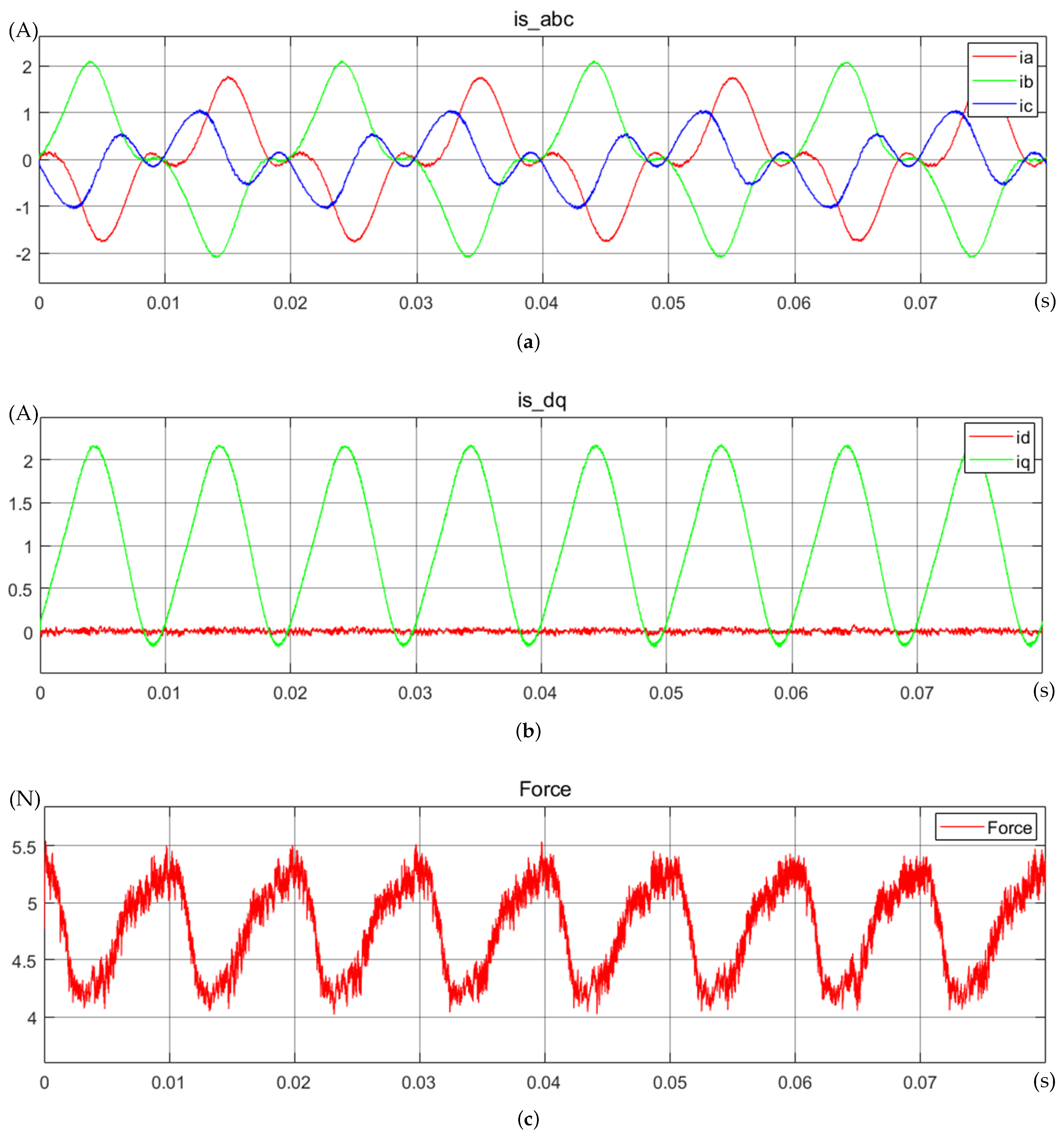 Energies 17 05719 g010