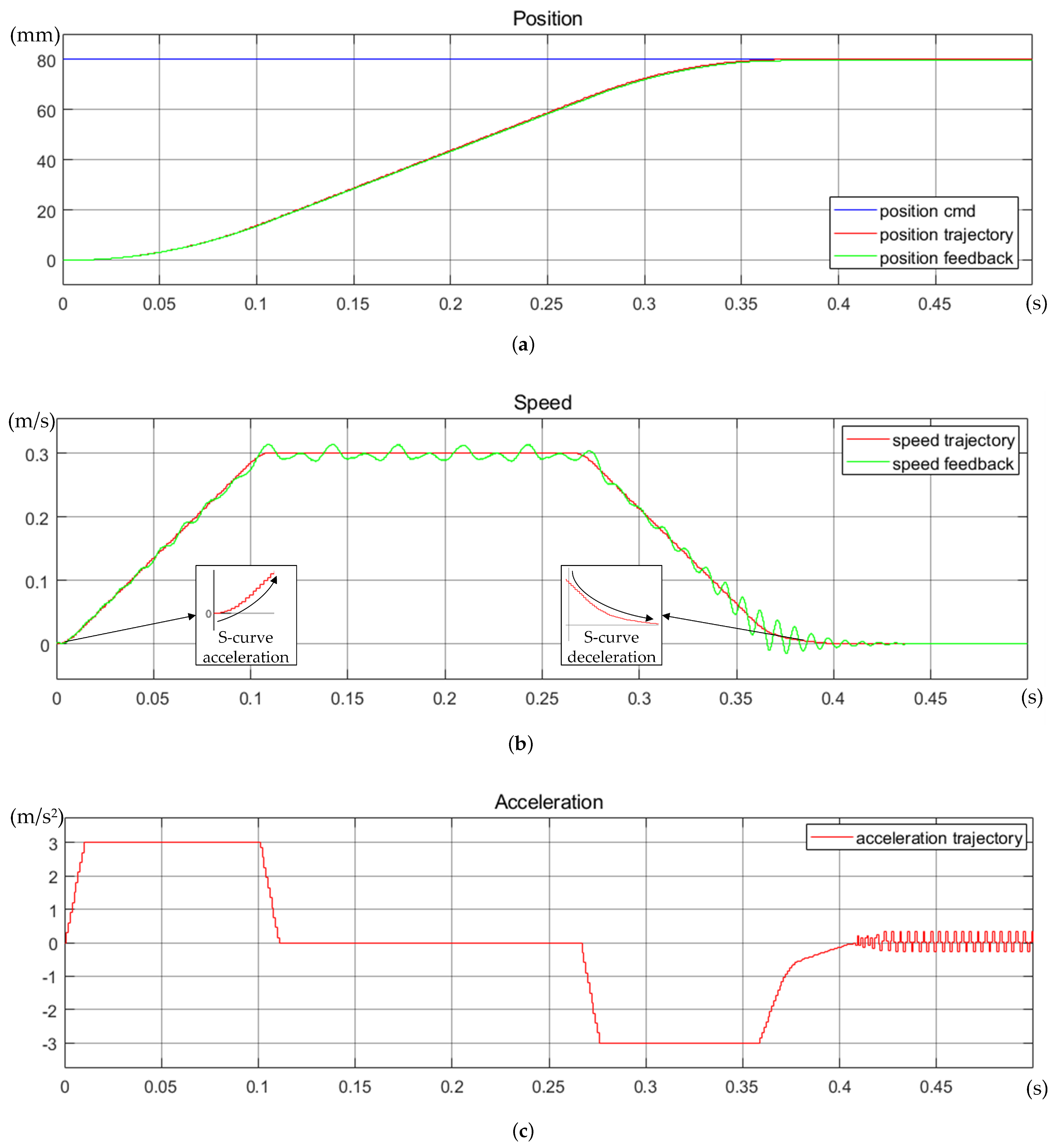 Energies 17 05719 g011