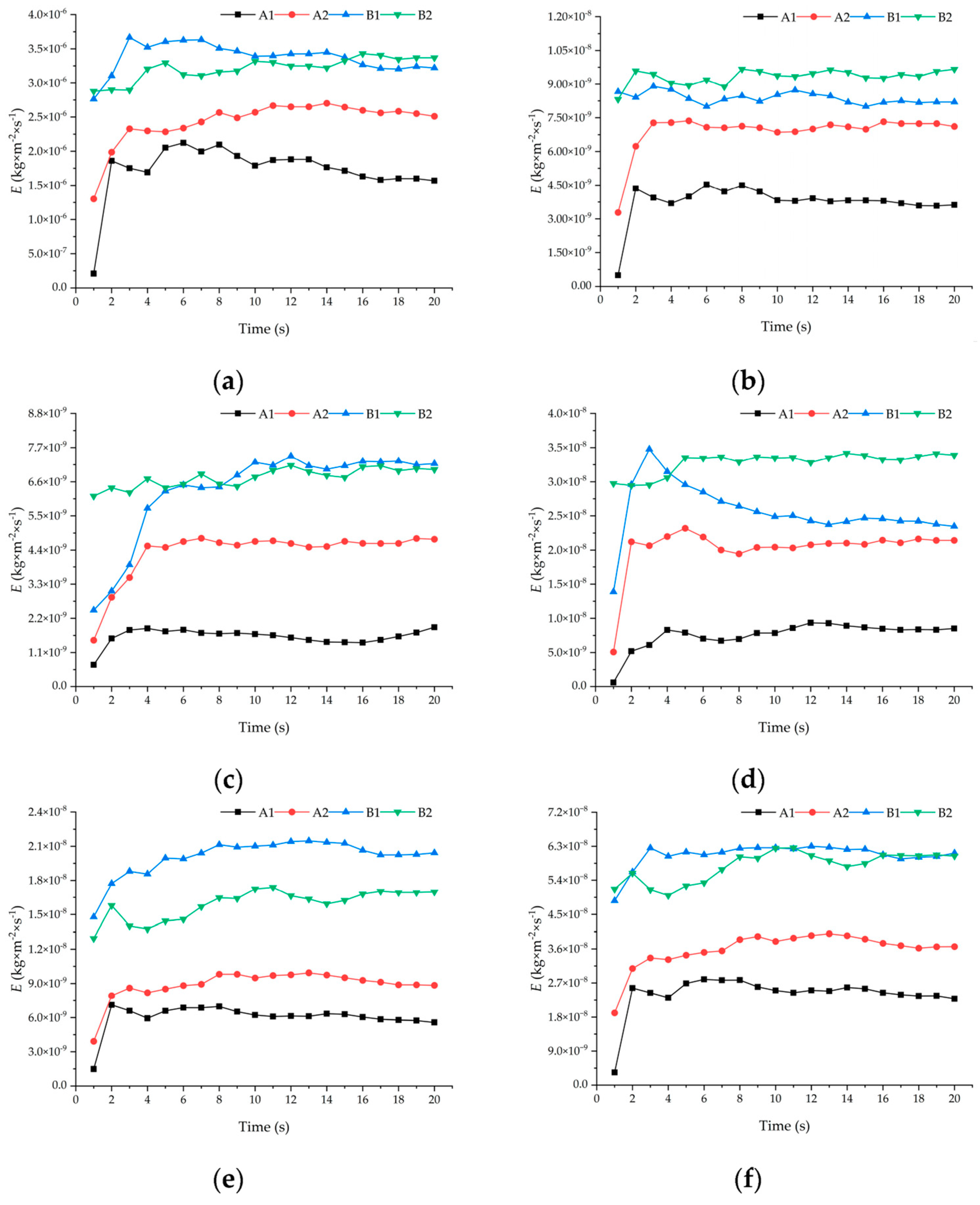 Energies 17 05720 g0a1