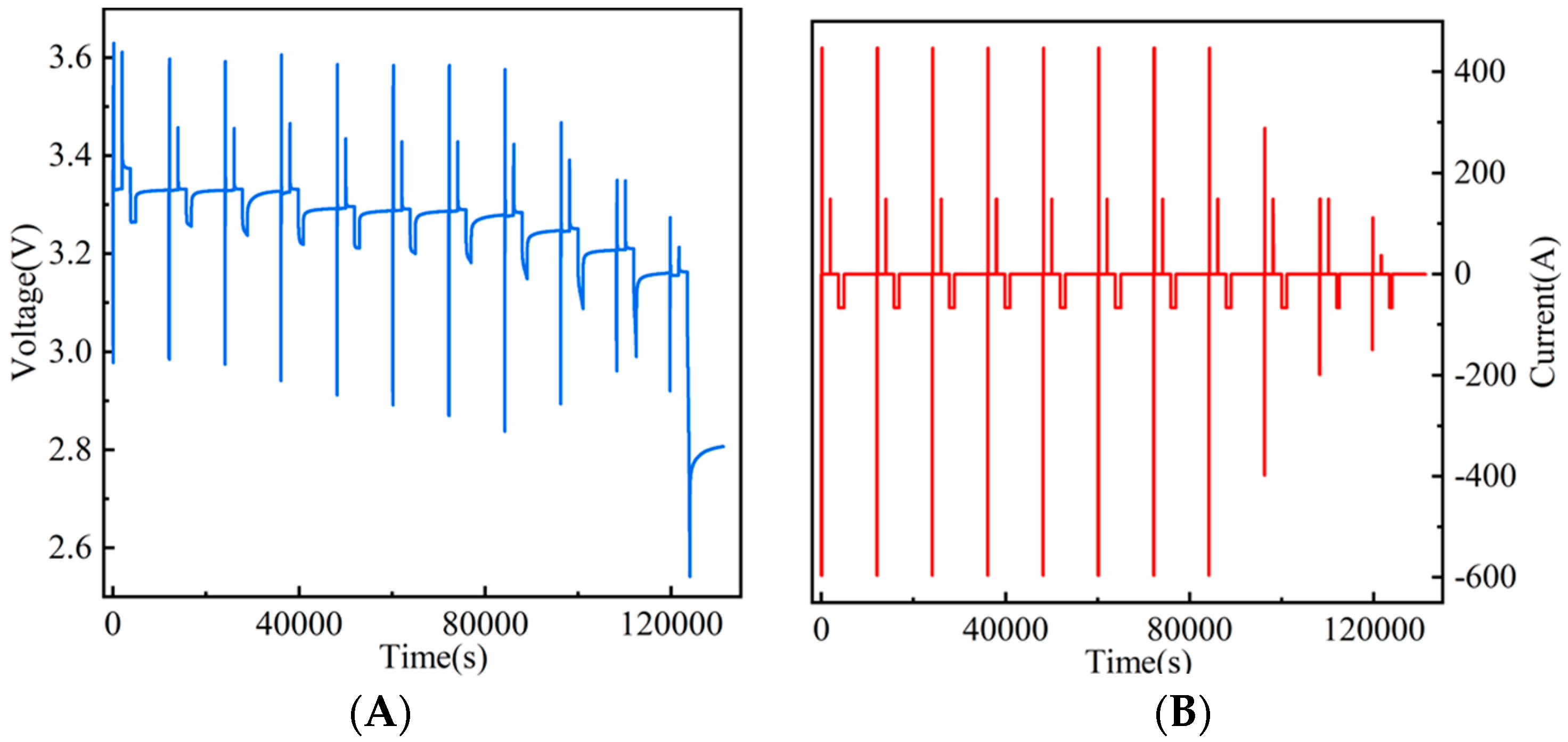 Energies 17 05722 g003