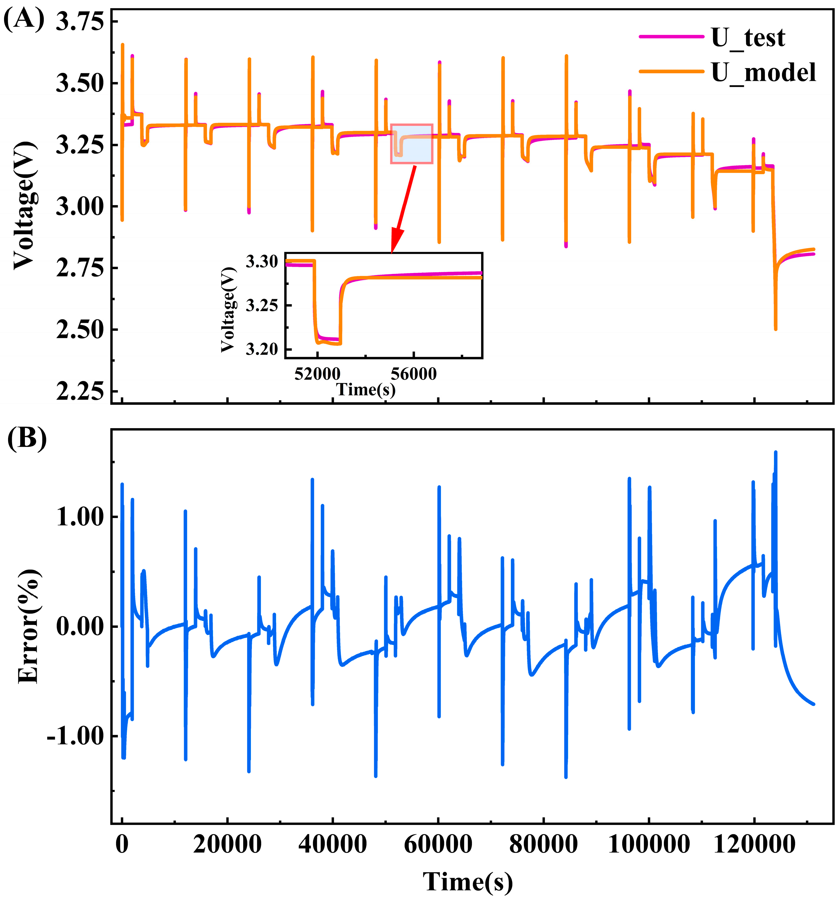 Energies 17 05722 g005