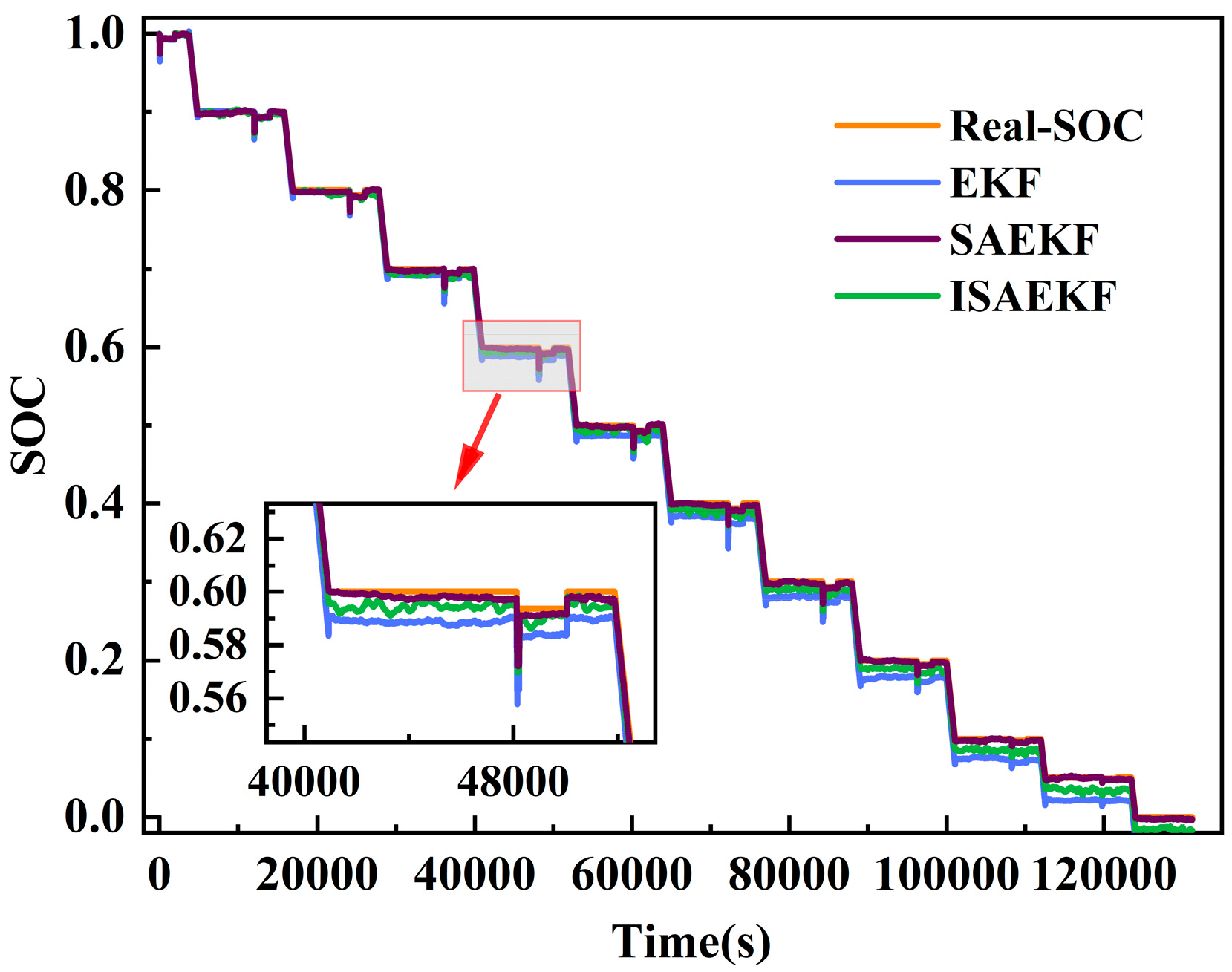 Energies 17 05722 g007