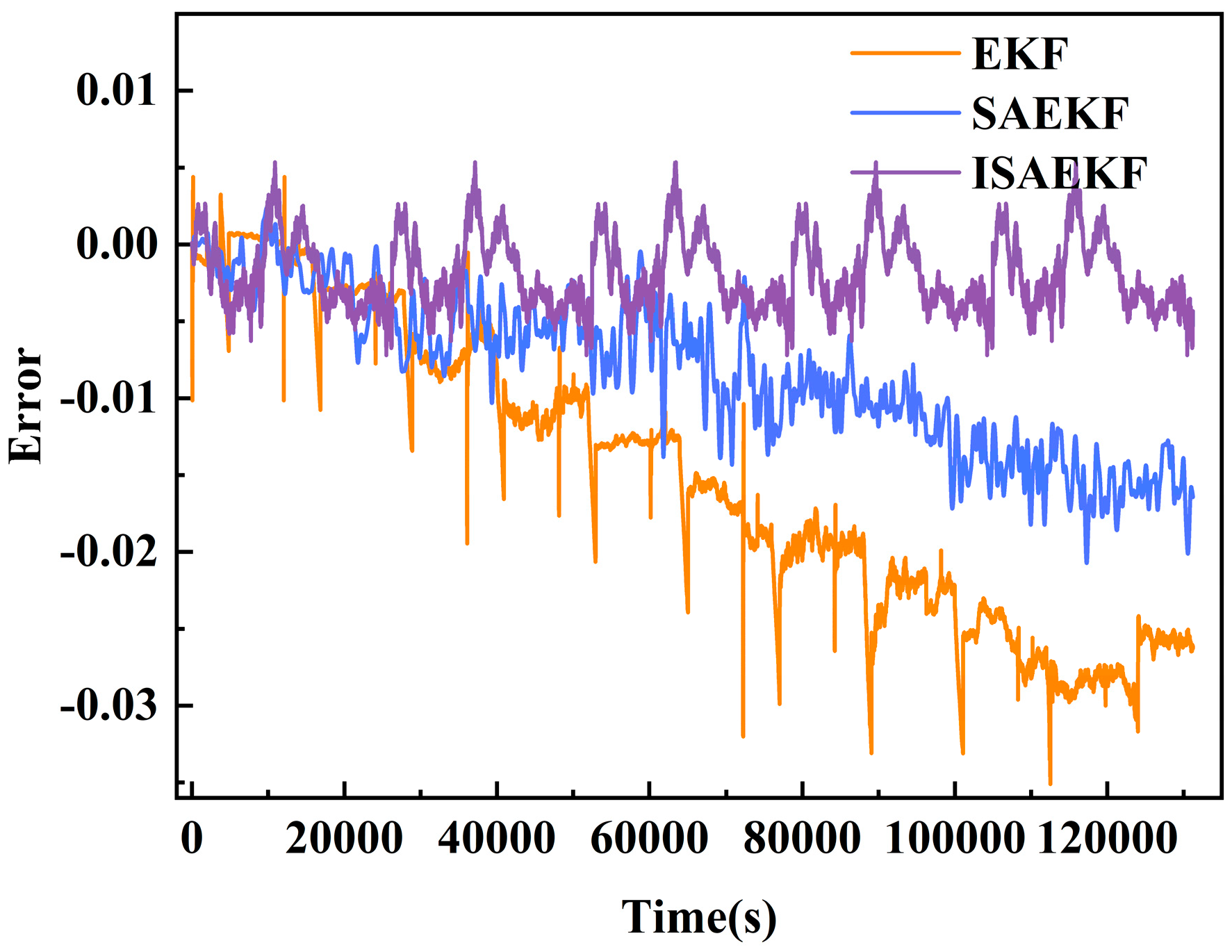 Energies 17 05722 g008