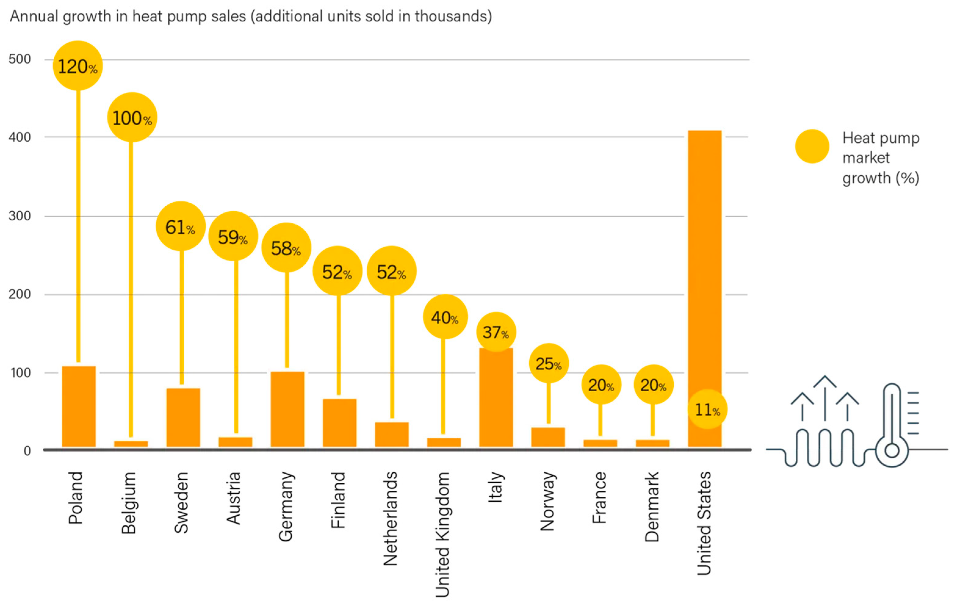 Energies 17 05726 g002