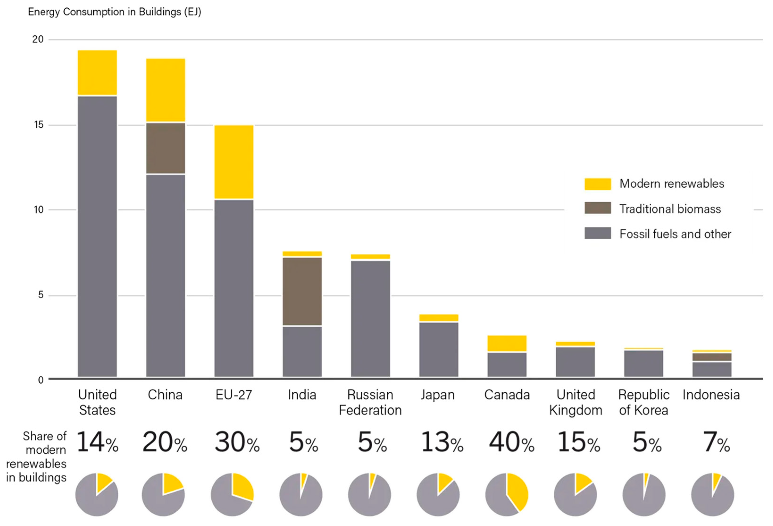 Energies 17 05726 g005