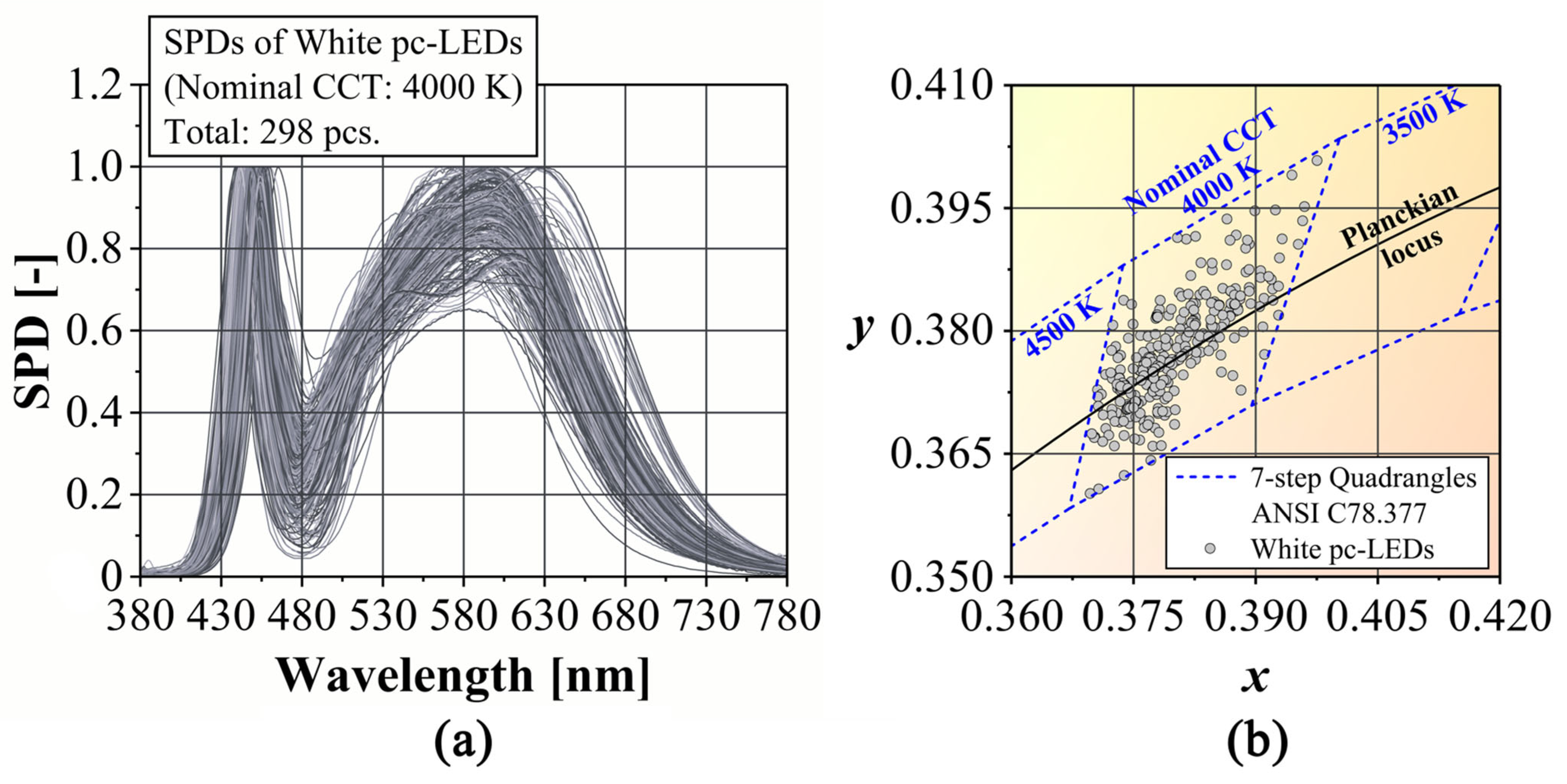Energies 17 05727 g002