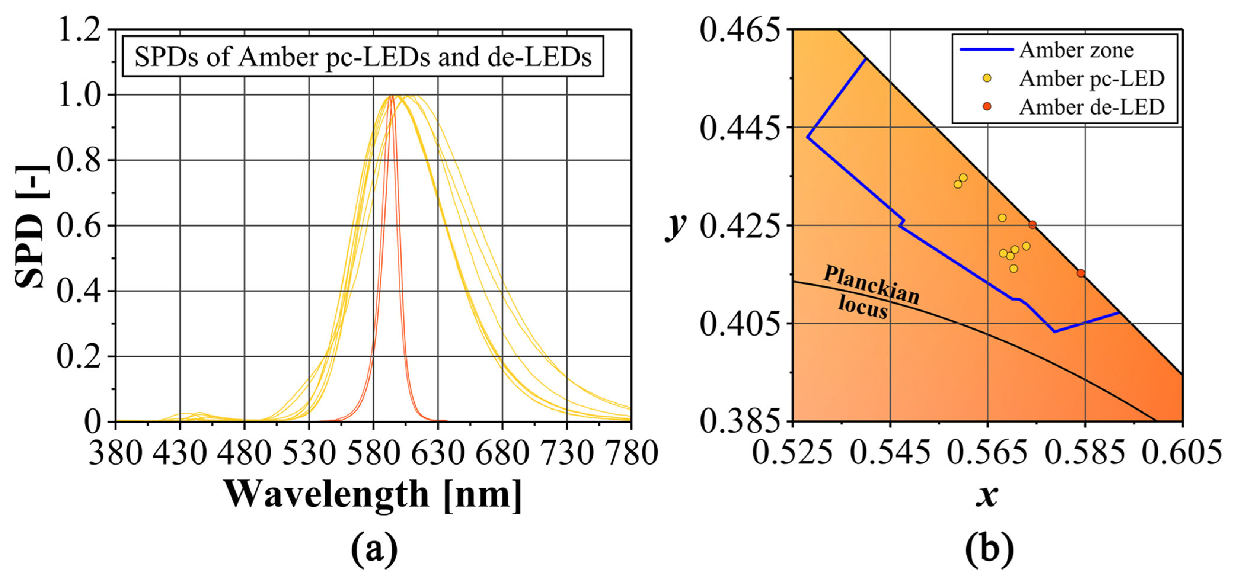Energies 17 05727 g003