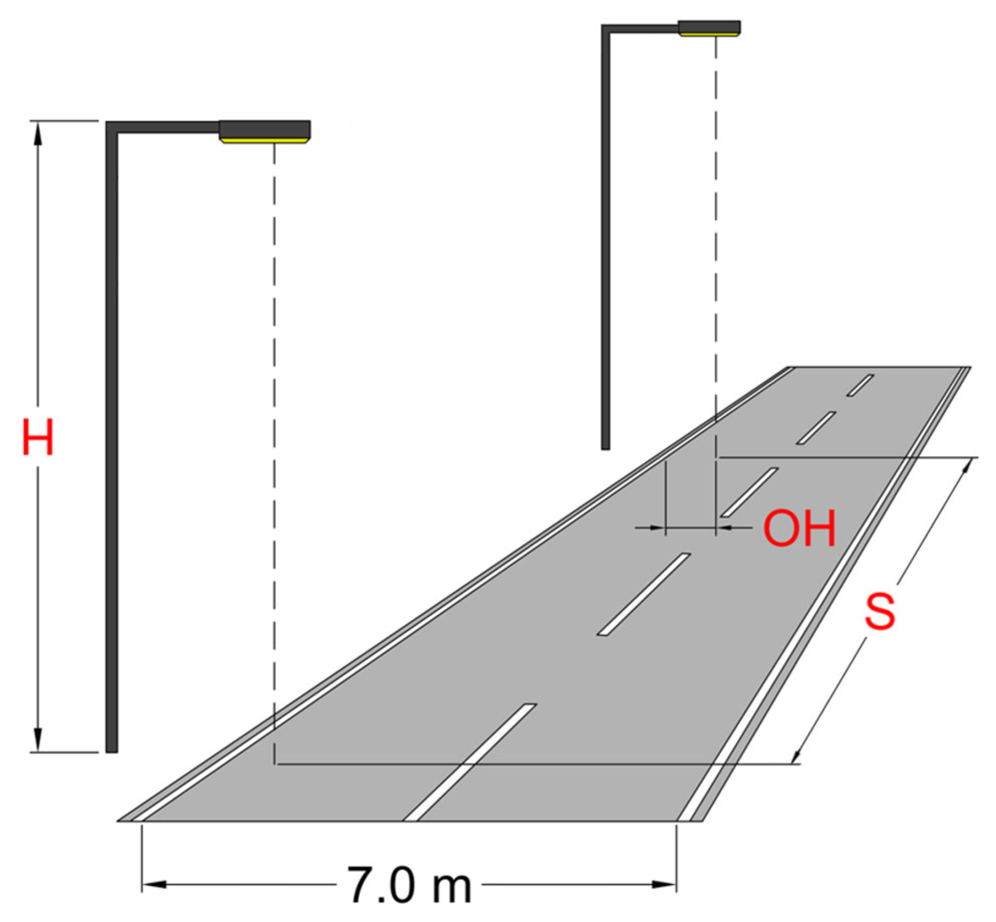 Energies 17 05727 g004
