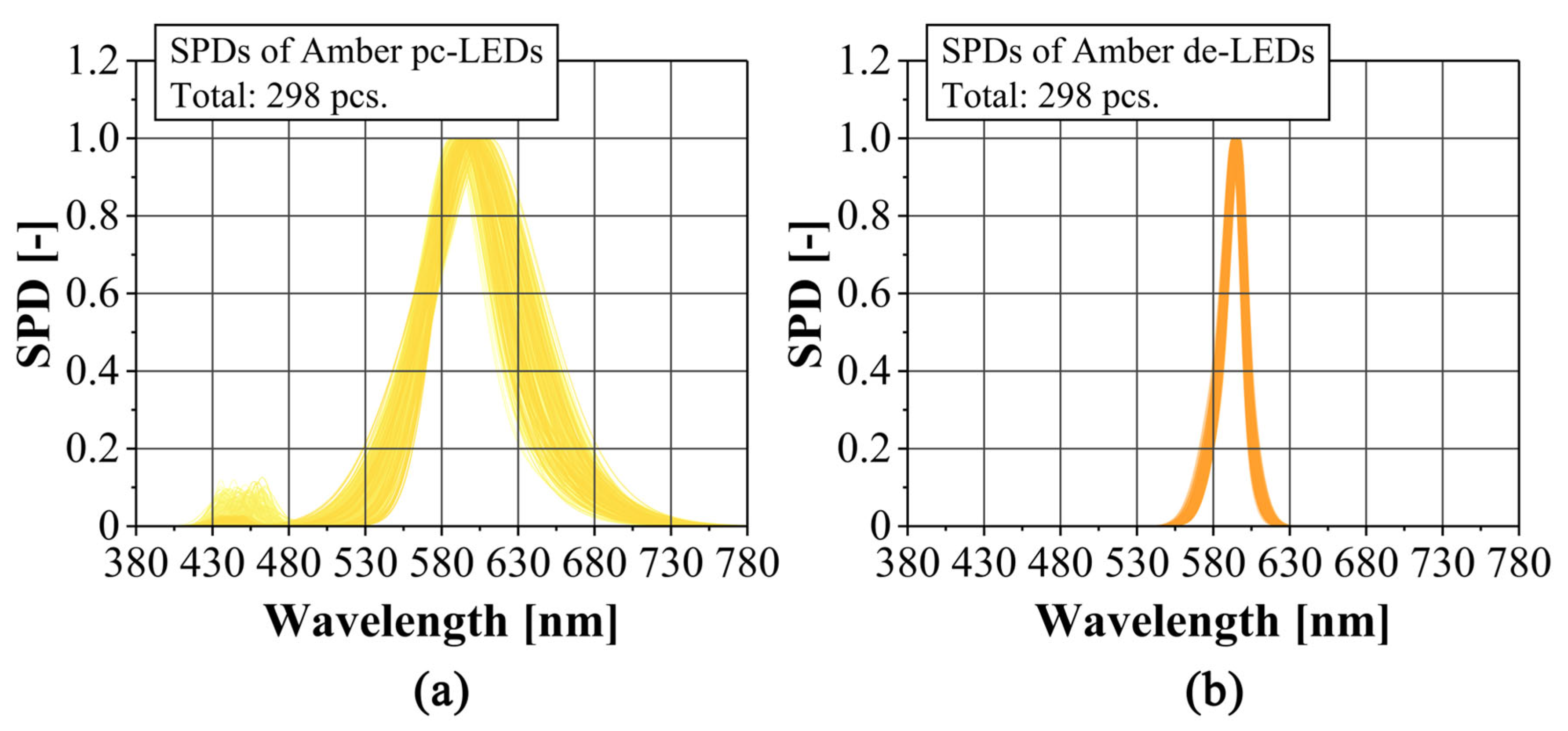 Energies 17 05727 g005