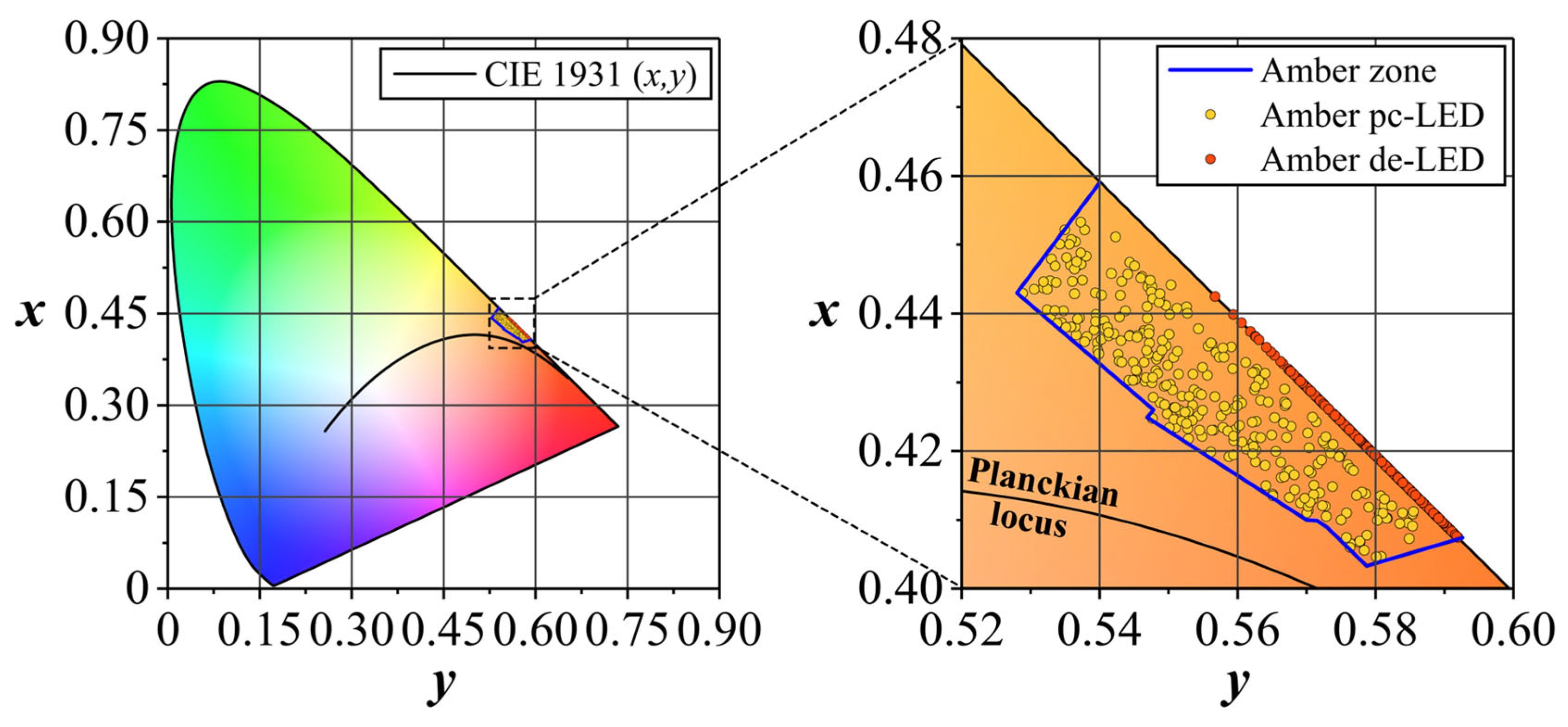 Energies 17 05727 g006
