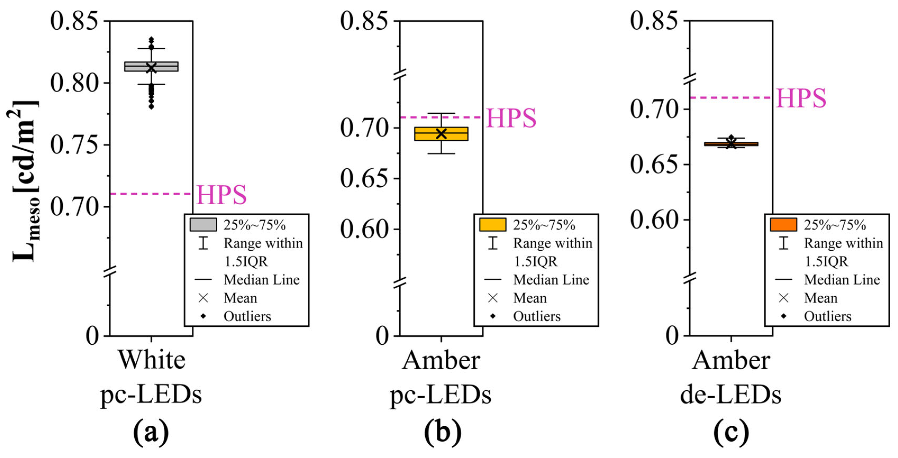 Energies 17 05727 g008