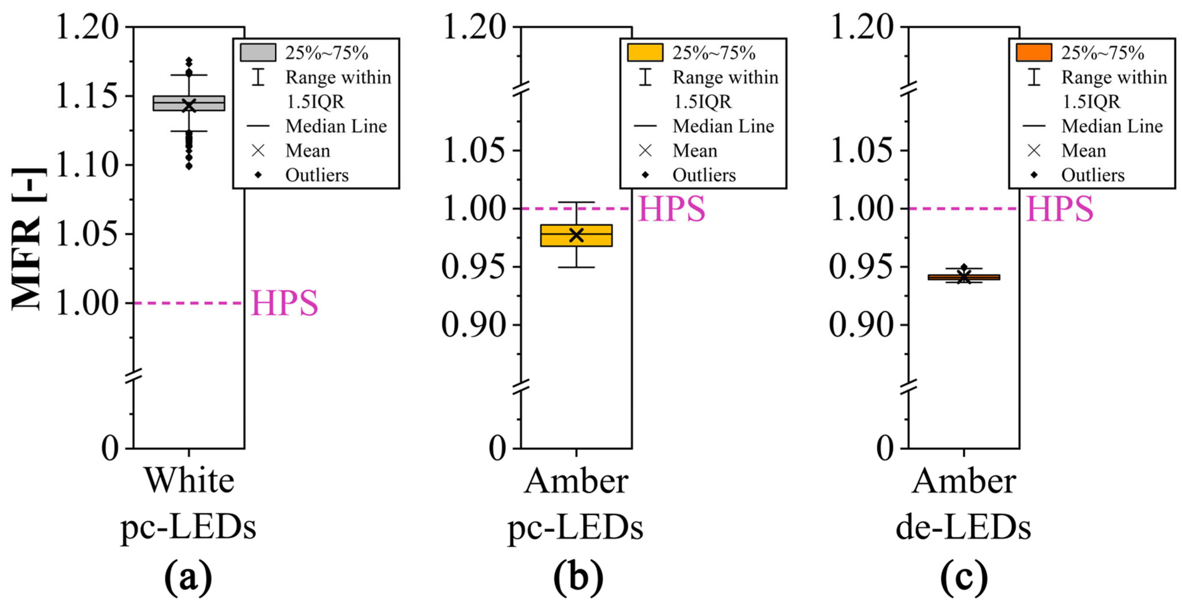Energies 17 05727 g009