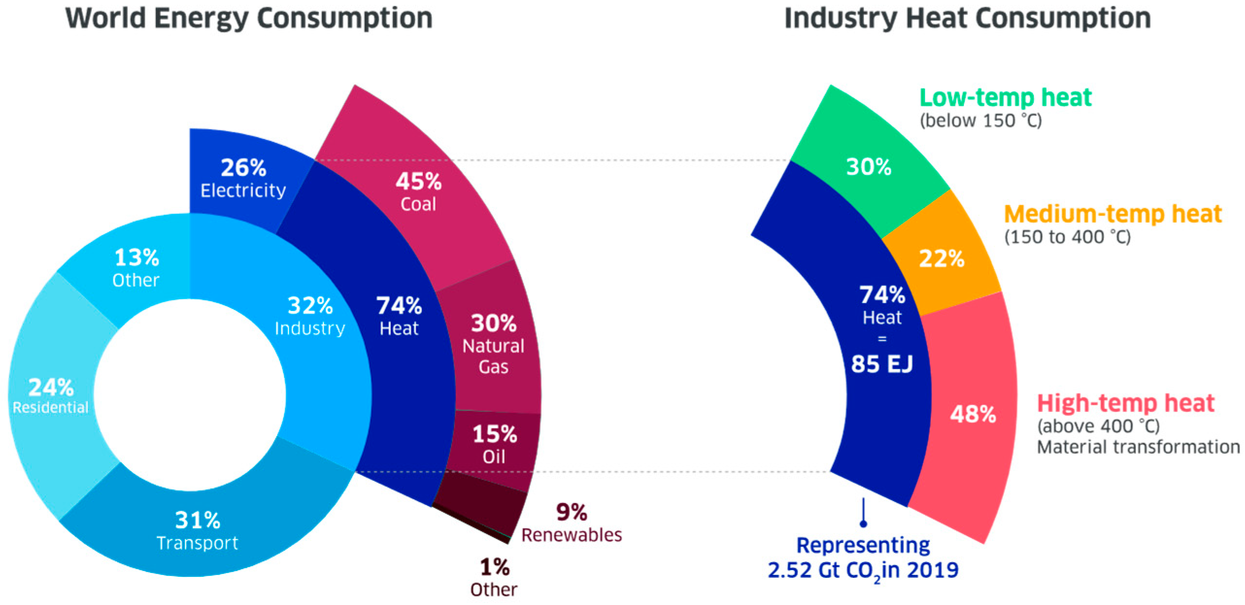 Energies 17 05728 g002