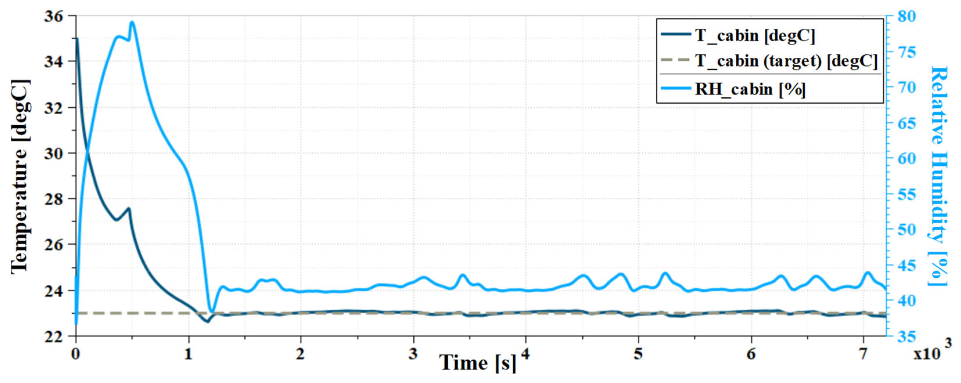 Energies 17 05729 g007